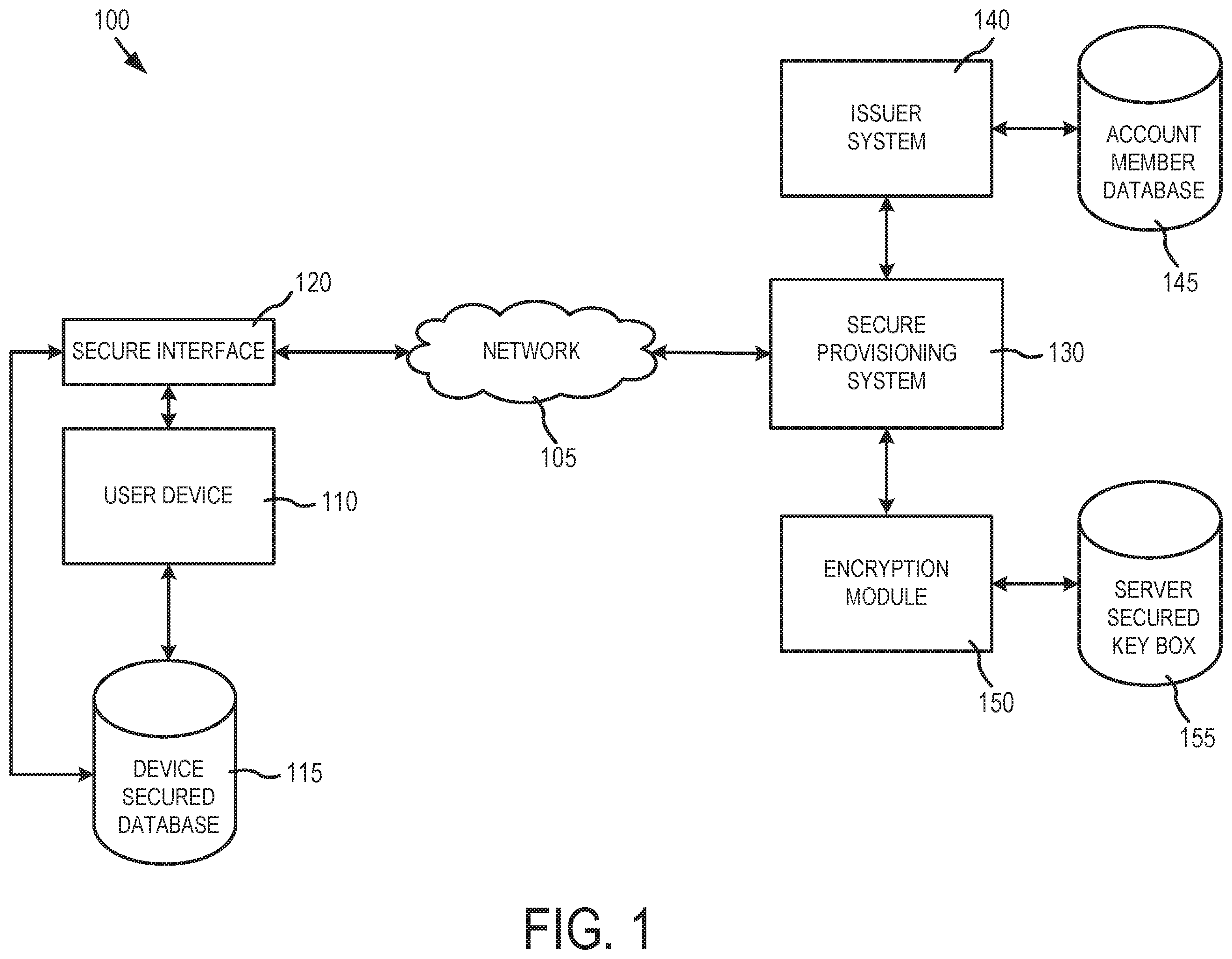 Patent US12591884 Figure 1 – Secured account provisioning and payments for NFC-enabled devices