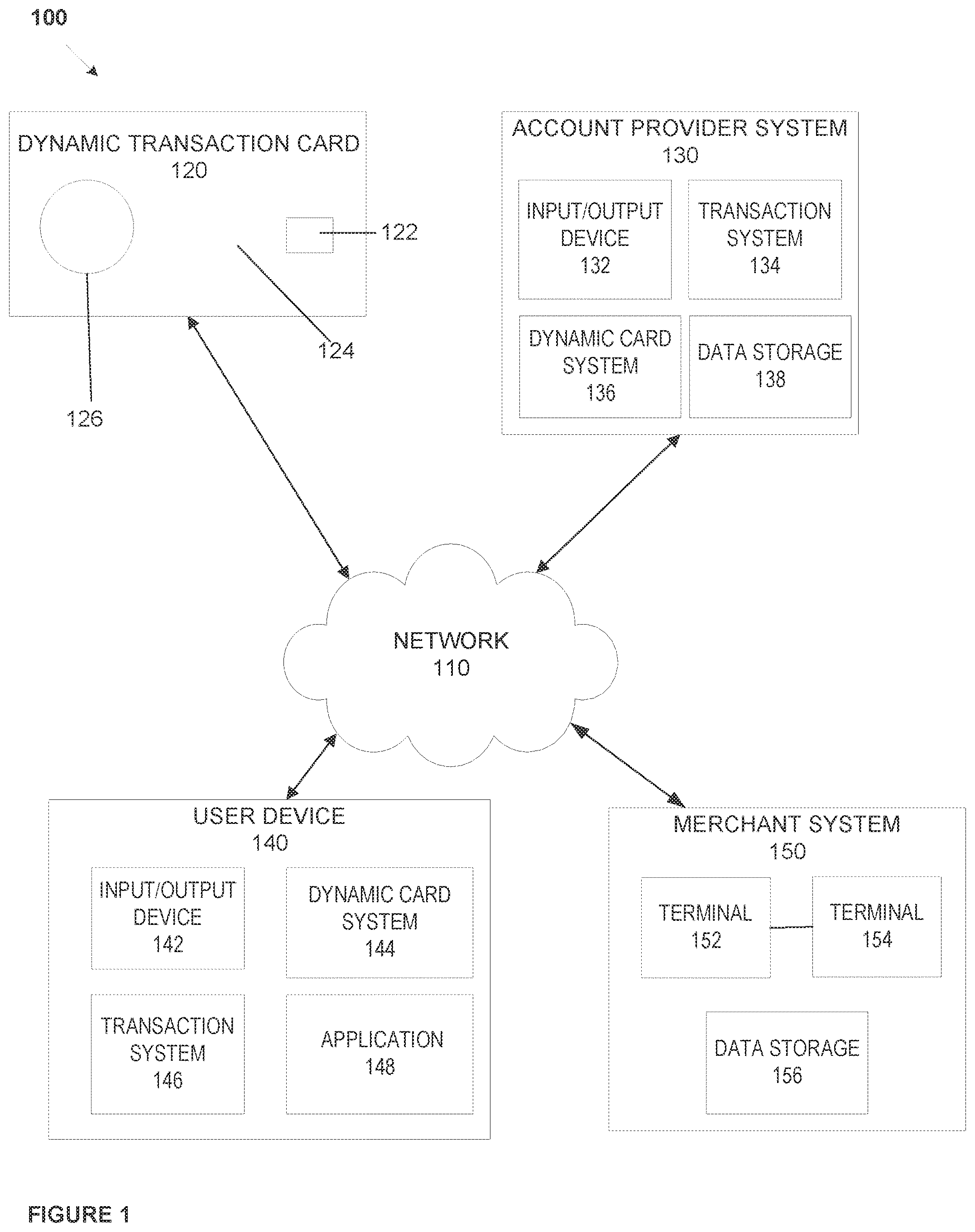Patent US12591885 Figure 1 – Smart card secure online checkout