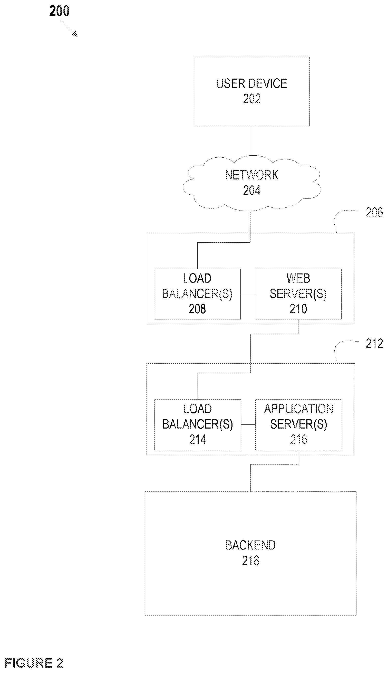 Patent US12591885 Figure 2 – Smart card secure online checkout