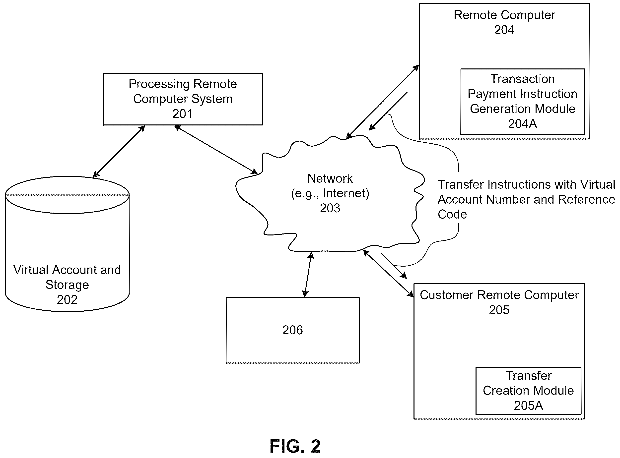 Patent US12591886 Figure 2 – Processing system of a network using intent object to instruct servers regarding electronic device