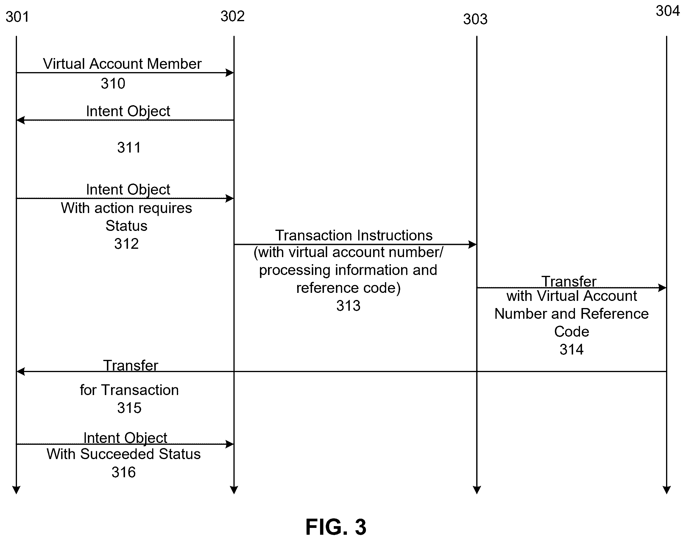 Patent US12591886 Figure 3 – Processing system of a network using intent object to instruct servers regarding electronic device
