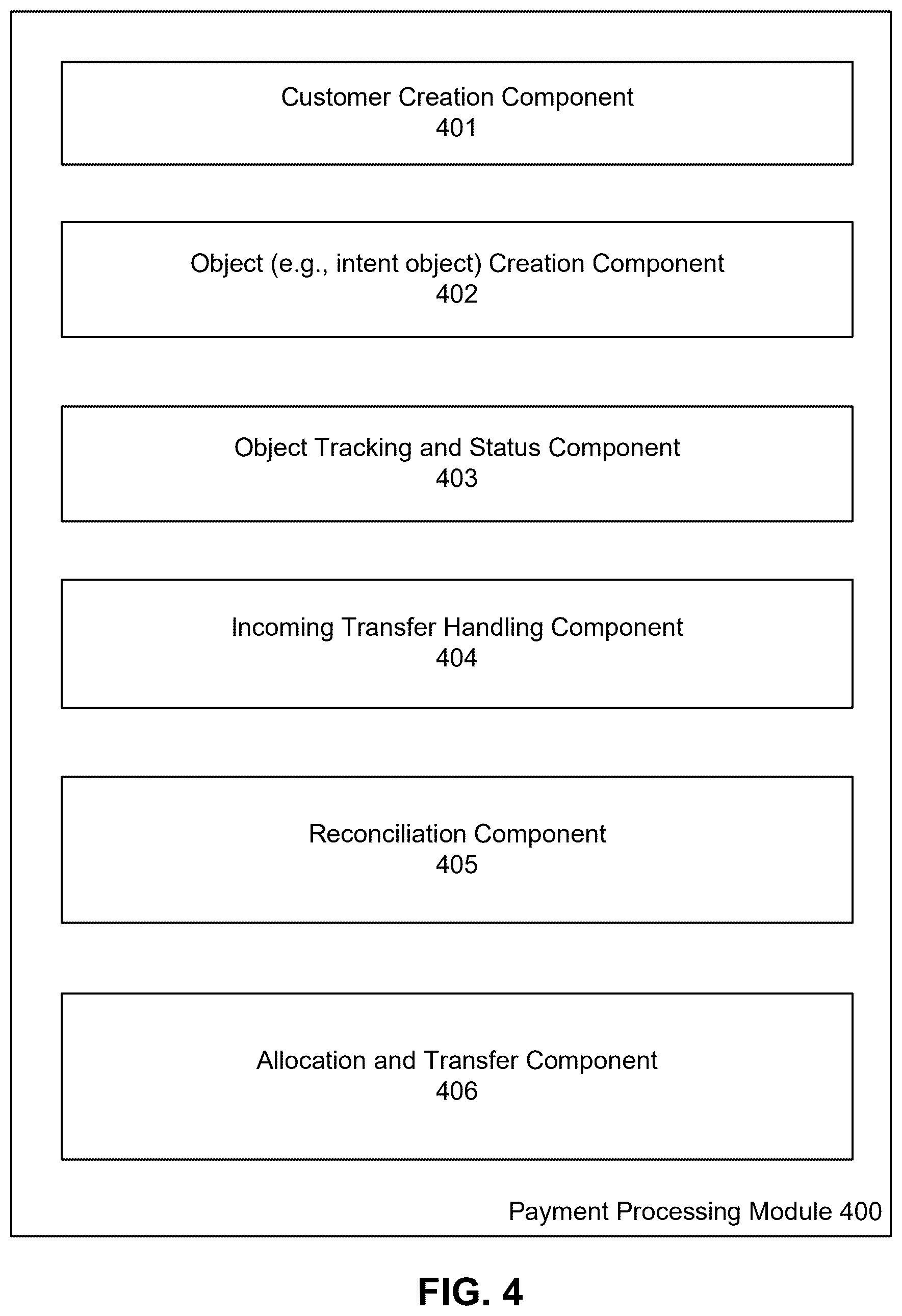 Patent US12591886 Figure 4 – Processing system of a network using intent object to instruct servers regarding electronic device