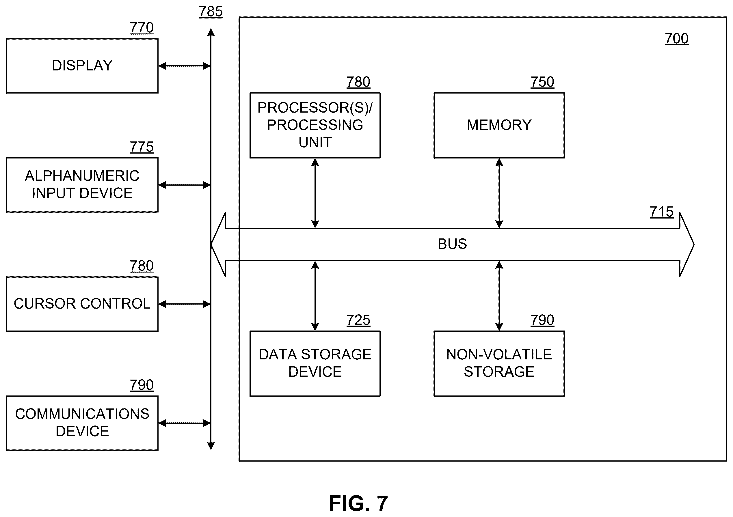 Patent US12591886 Figure 7 – Processing system of a network using intent object to instruct servers regarding electronic device