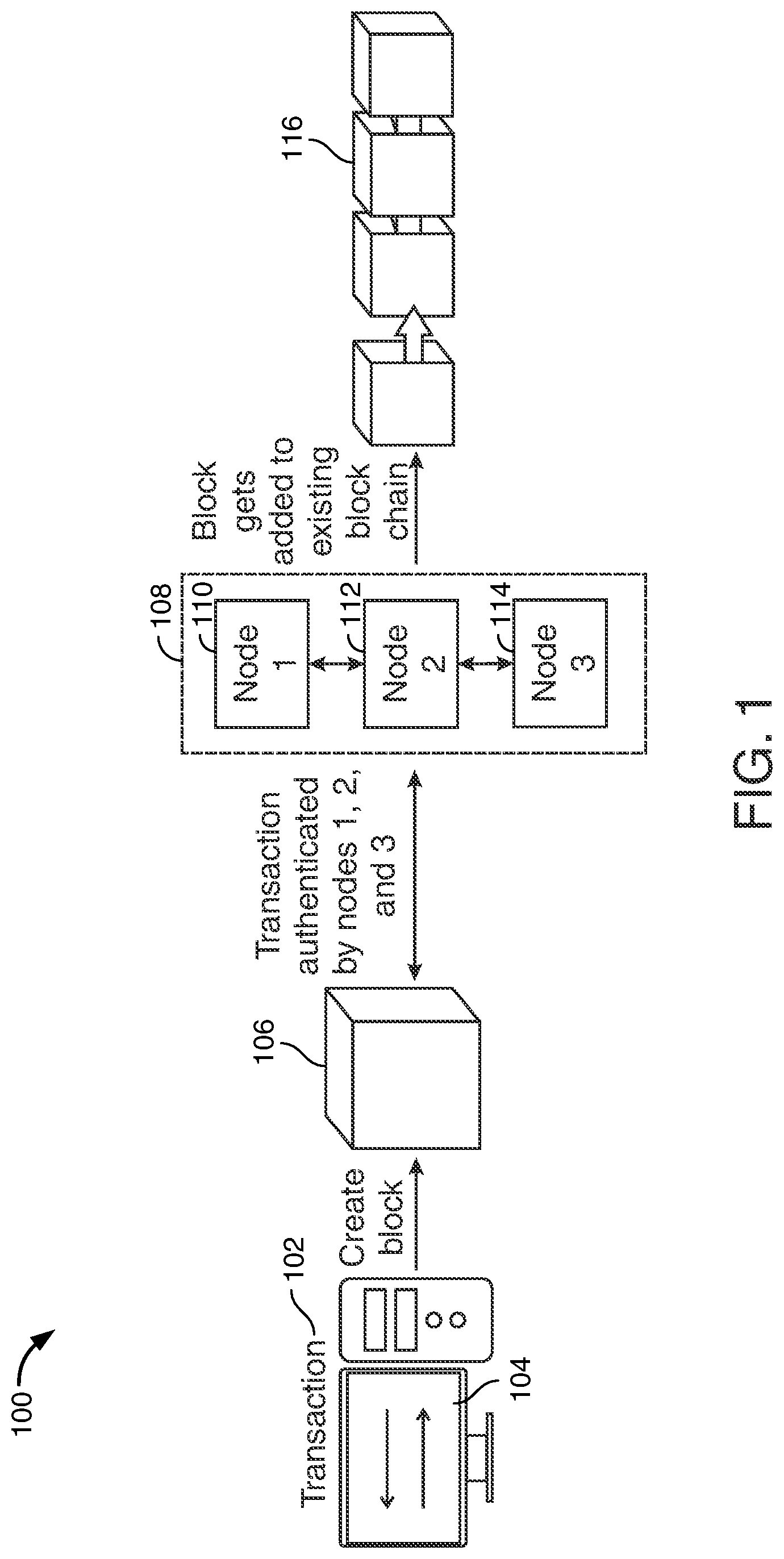 Patent US12591889 Figure 1 – Blockchain-based source identifier