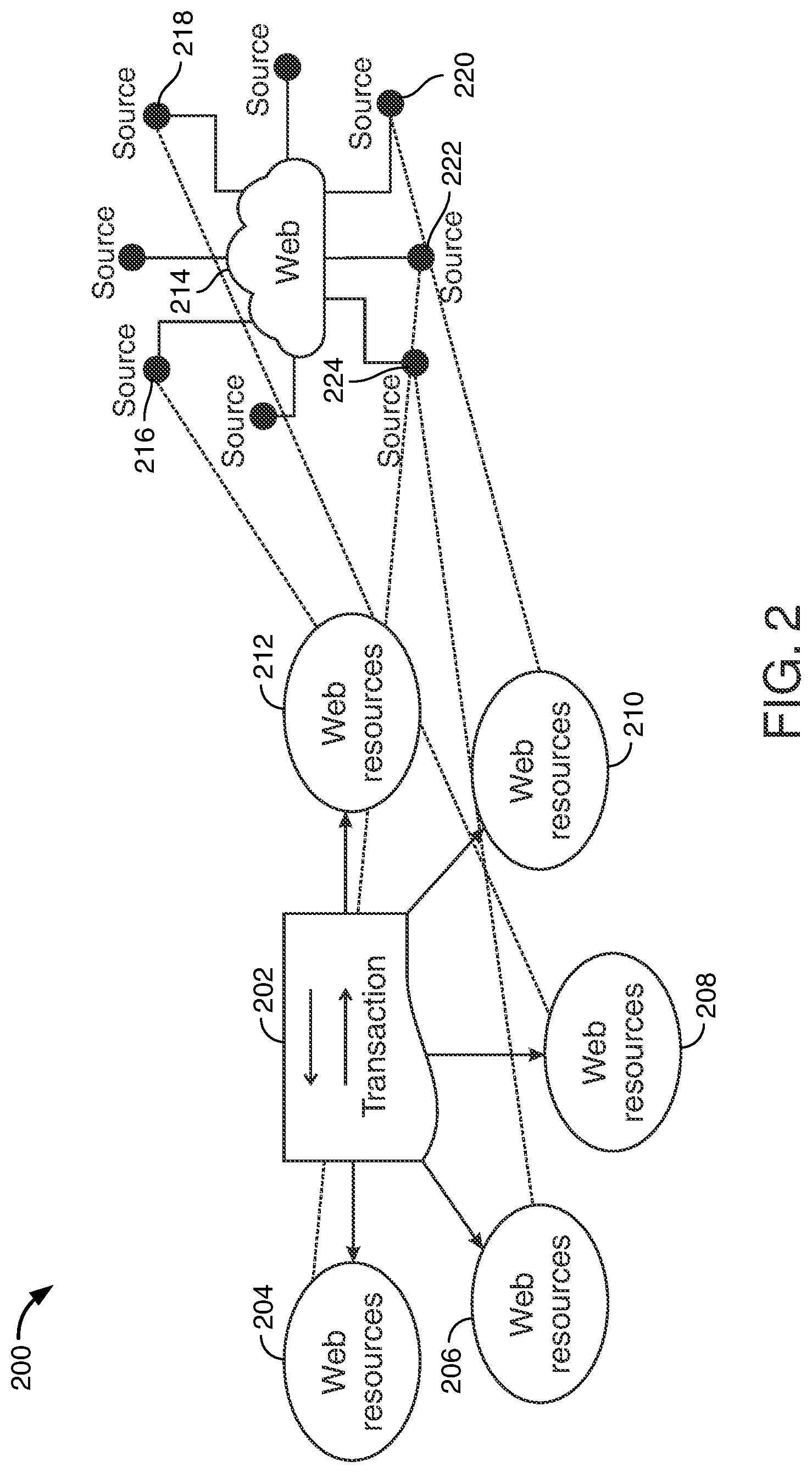 Patent US12591889 Figure 2 – Blockchain-based source identifier