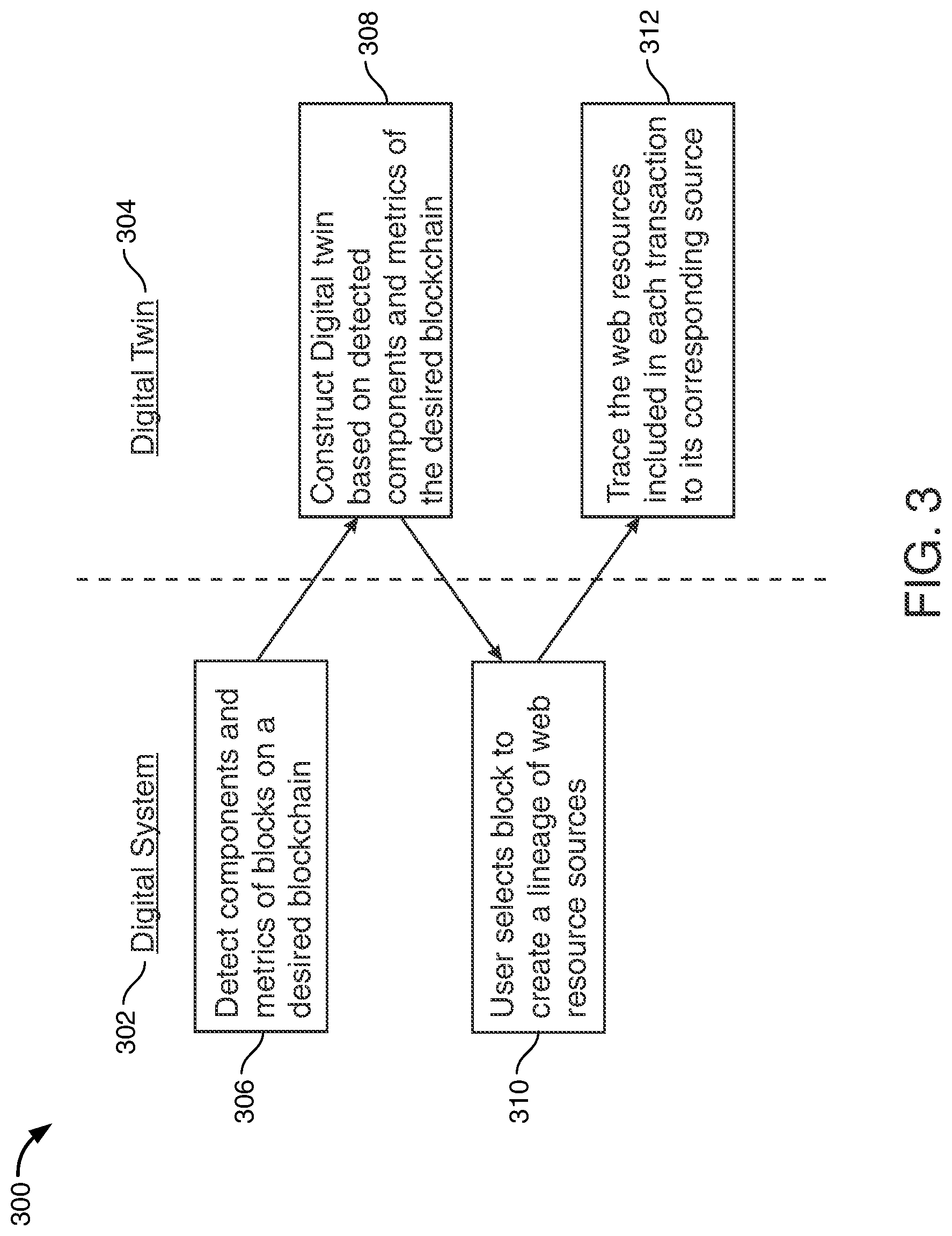 Patent US12591889 Figure 3 – Blockchain-based source identifier