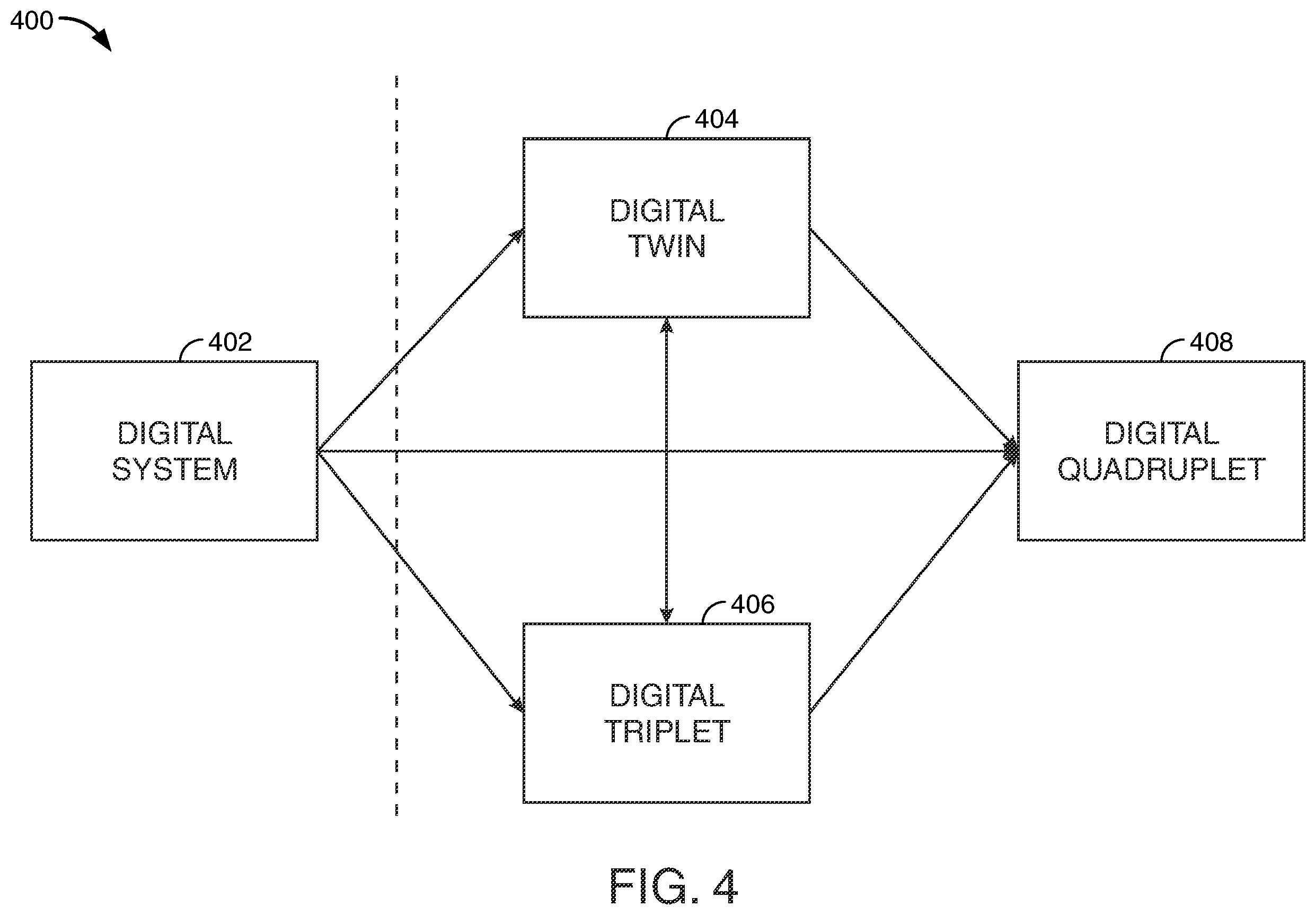 Patent US12591889 Figure 4 – Blockchain-based source identifier