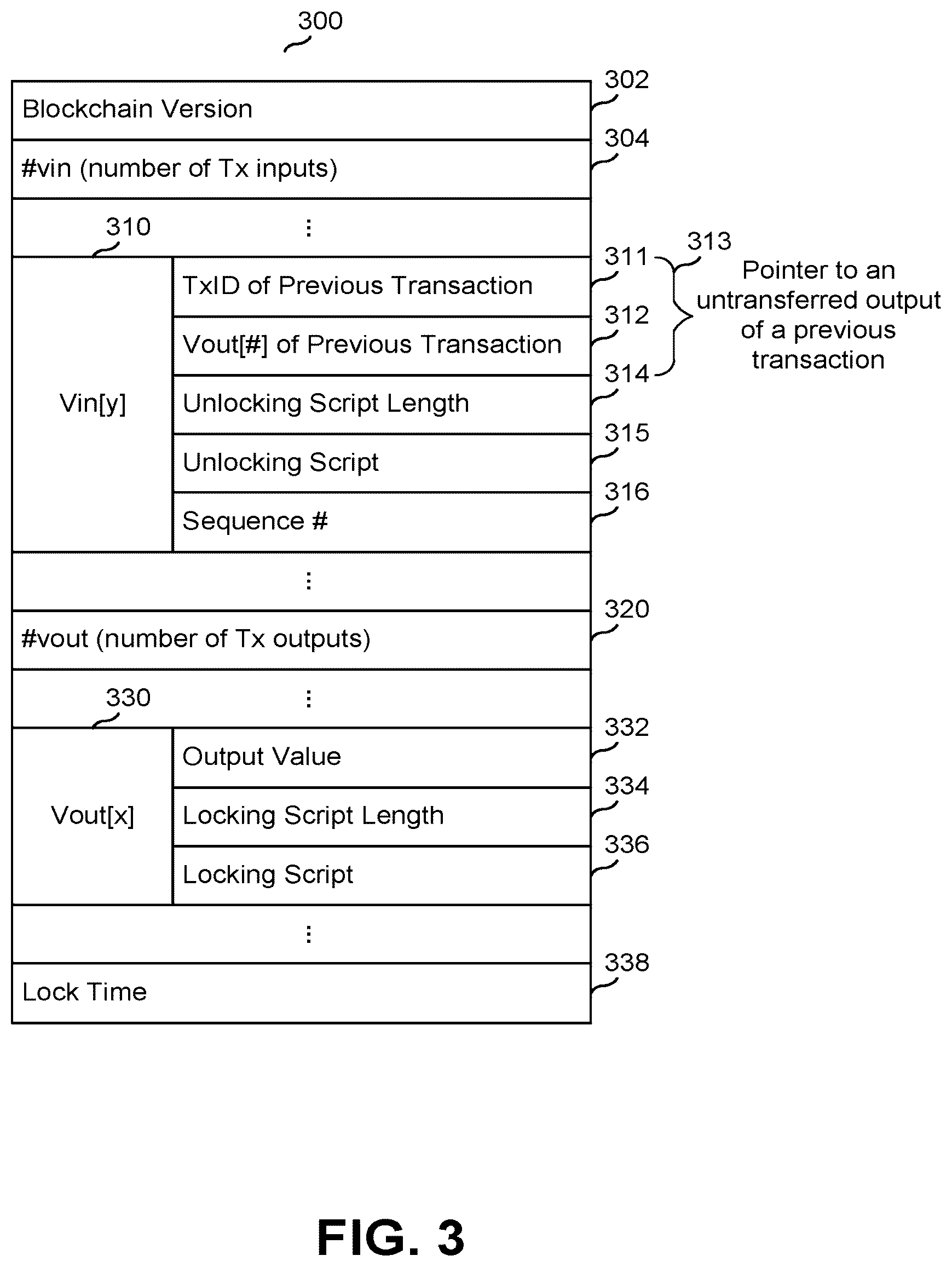 Patent US12591890 Figure 3 – Concurrent state machine processing using a blockchain