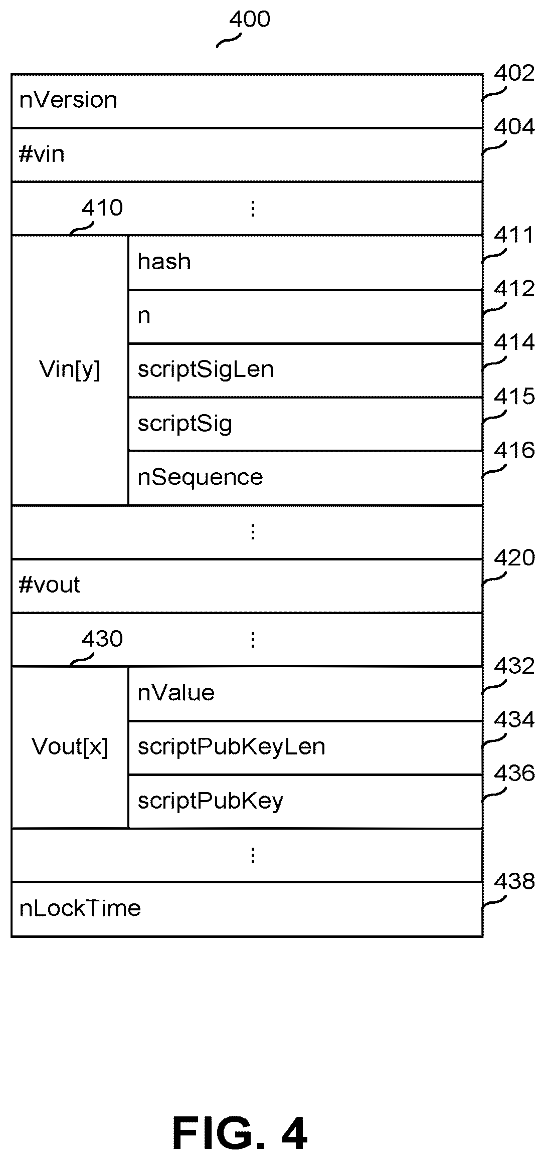 Patent US12591890 Figure 4 – Concurrent state machine processing using a blockchain
