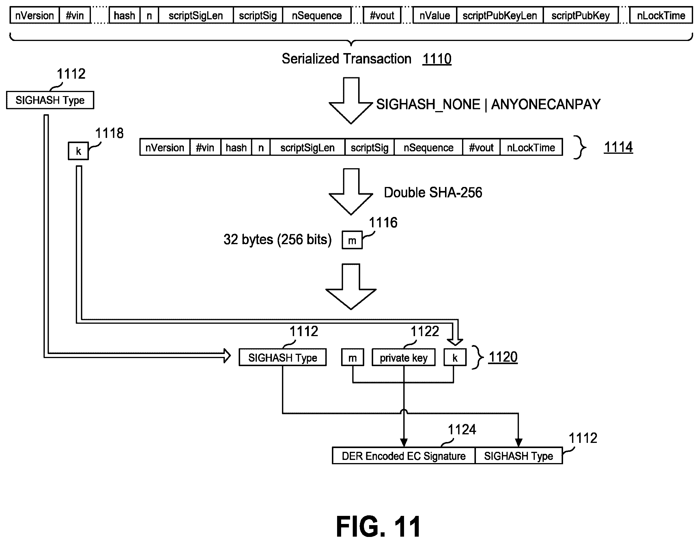 Patent US12591890 Figure 11 – Concurrent state machine processing using a blockchain