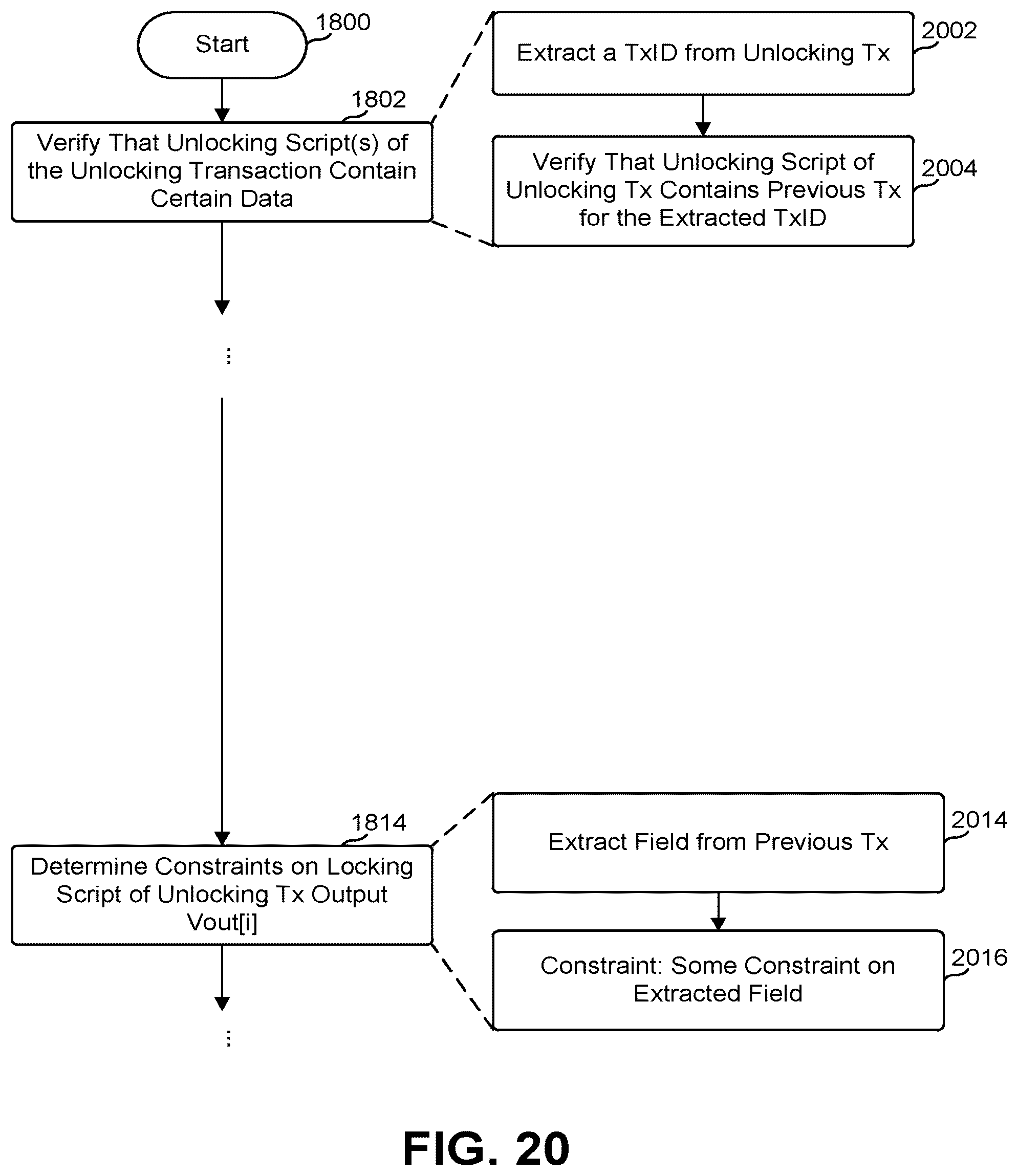 Patent US12591890 Figure 20 – Concurrent state machine processing using a blockchain