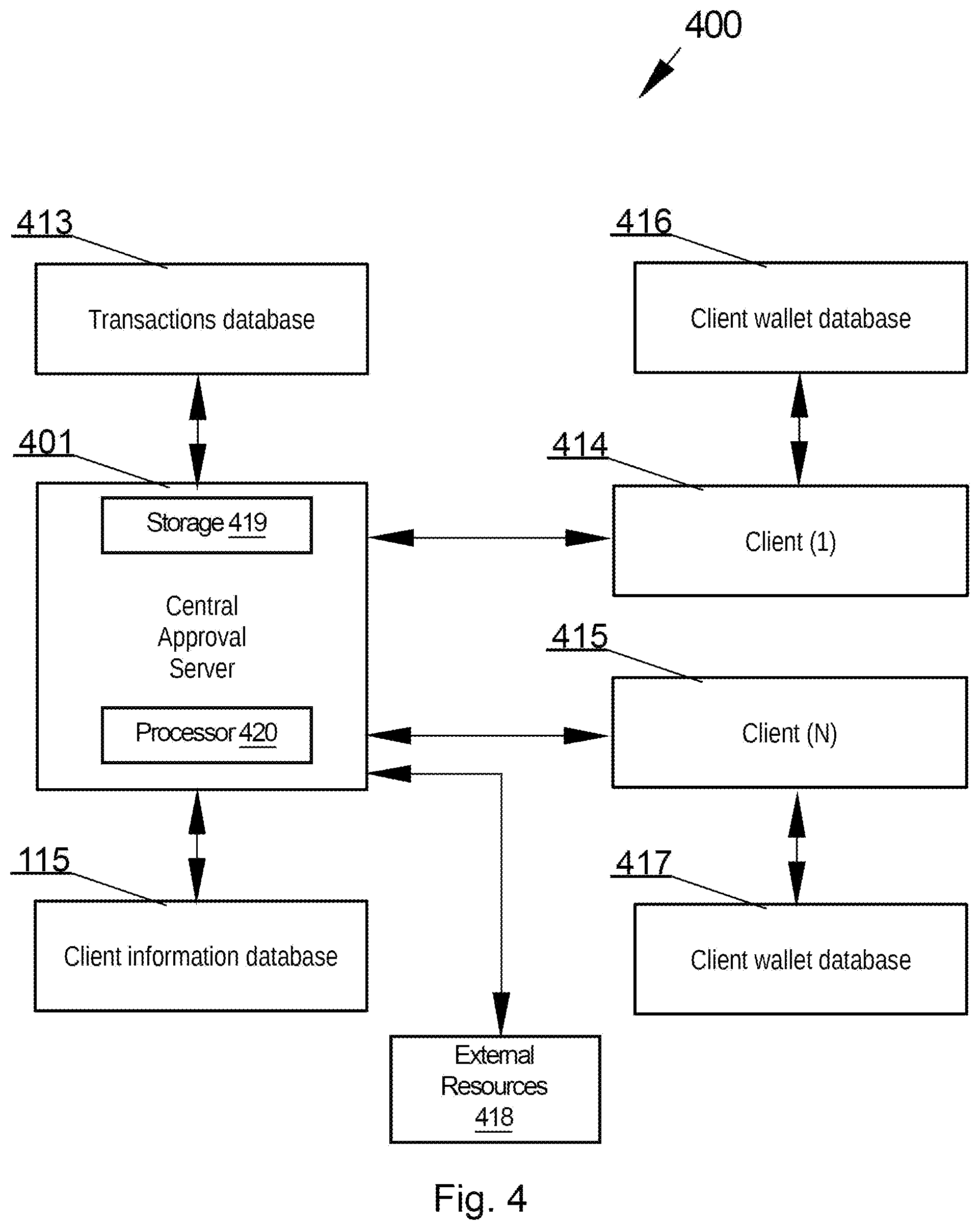 Patent US12591891 Figure 4 – Systems and methods for personal identification and verification