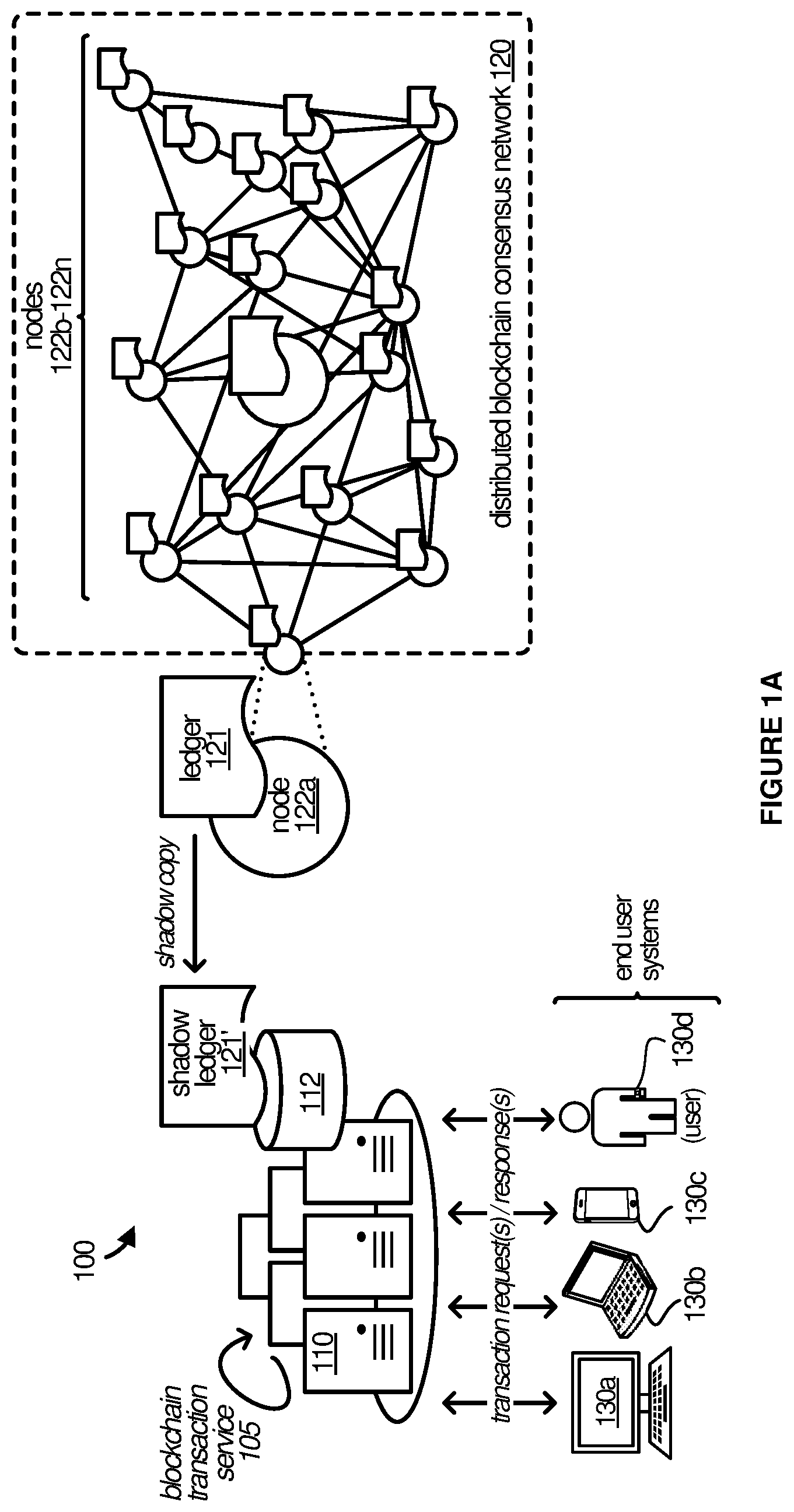 Patent US12591893 Figure 1 – Techniques for expediting processing of blockchain transactions