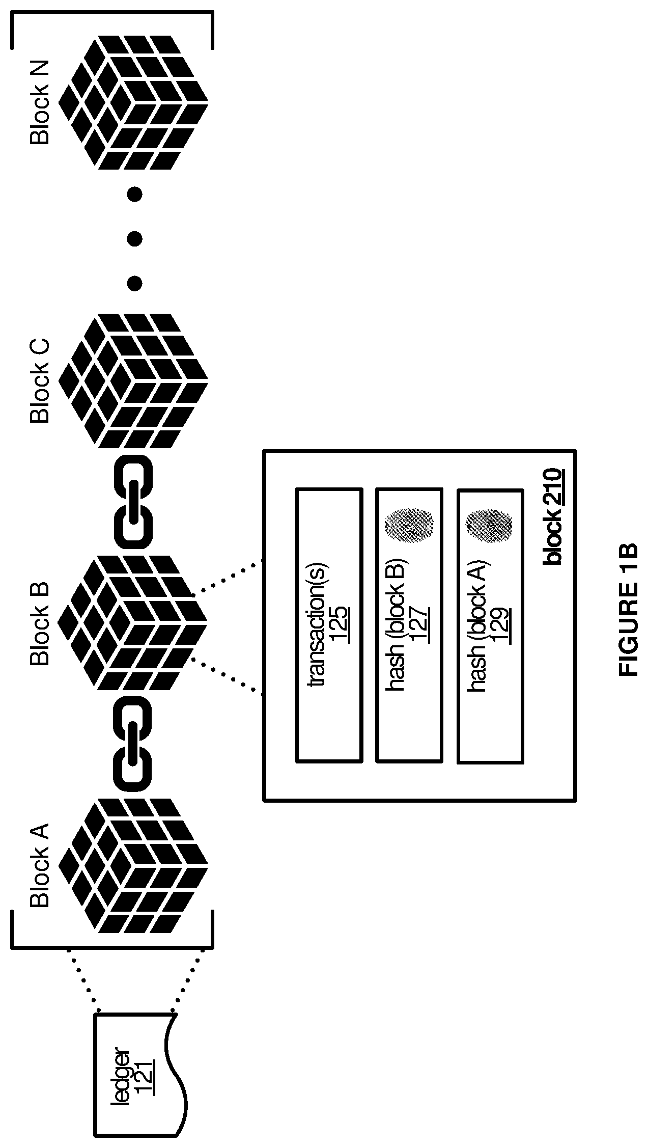 Patent US12591893 Figure 2 – Techniques for expediting processing of blockchain transactions