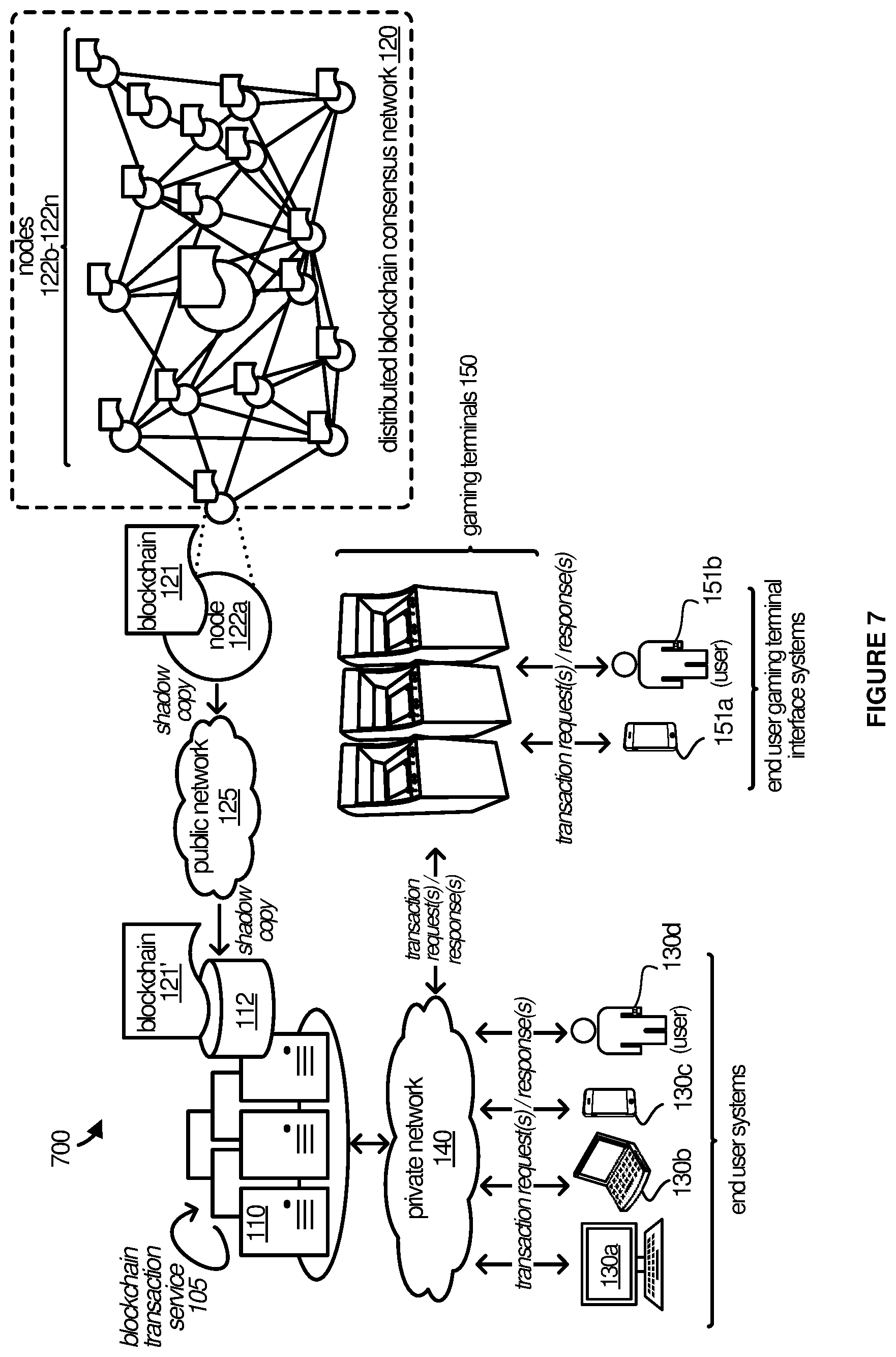 Patent US12591893 Figure 9 – Techniques for expediting processing of blockchain transactions