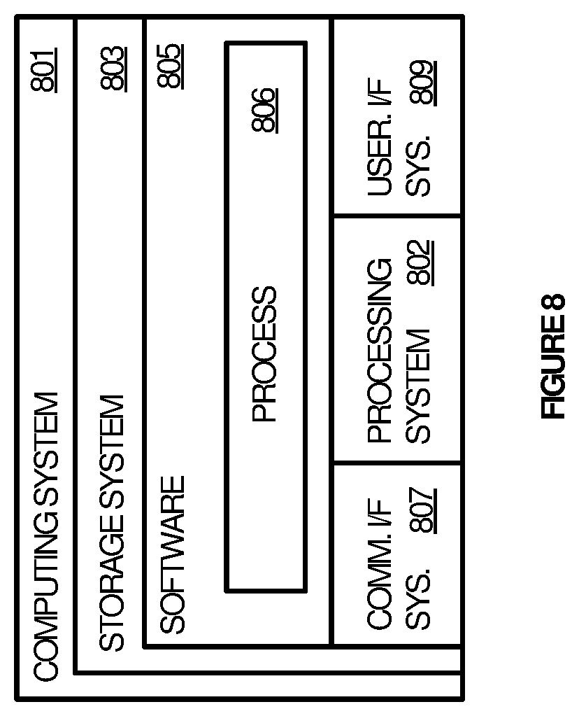 Patent US12591893 Figure 10 – Techniques for expediting processing of blockchain transactions