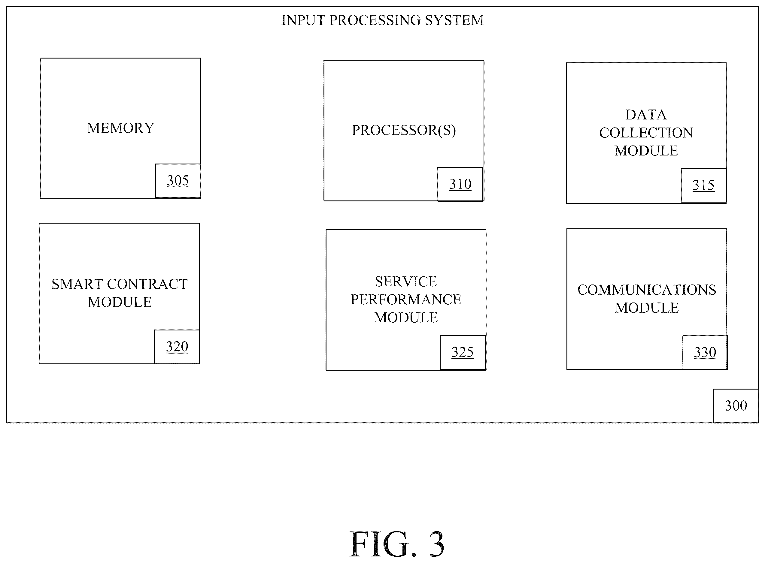 Patent US12591895 Figure 3 – Systems and methods for monitoring services using smart contracts