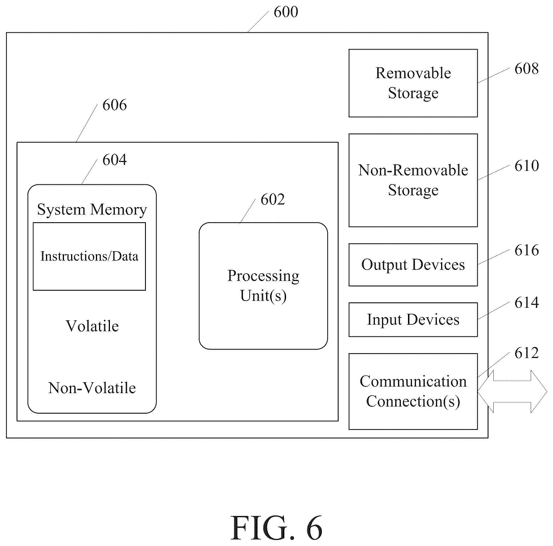 Patent US12591895 Figure 6 – Systems and methods for monitoring services using smart contracts