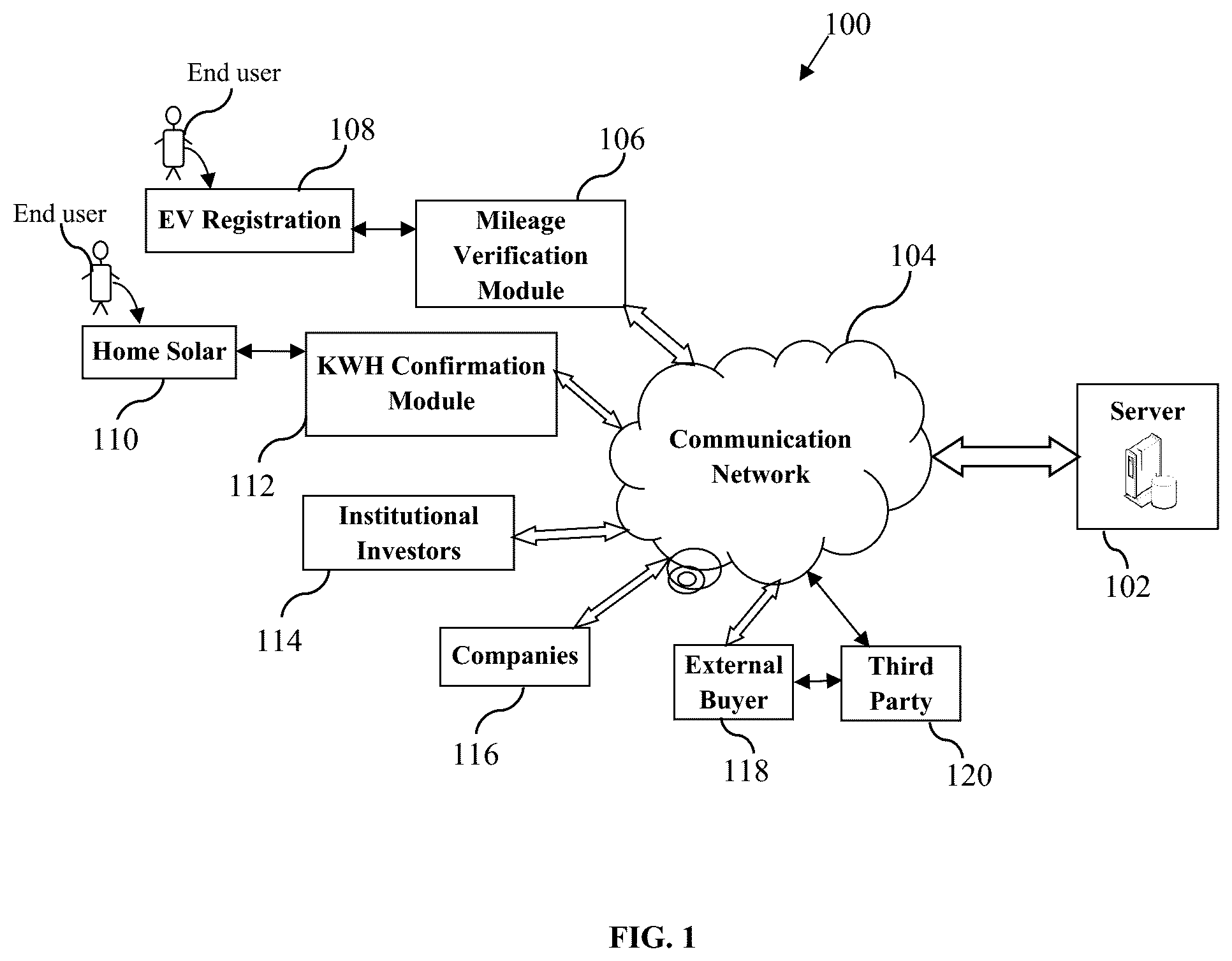 Patent US12591896 Figure 1 – System and method for token-based trading of carbon credits