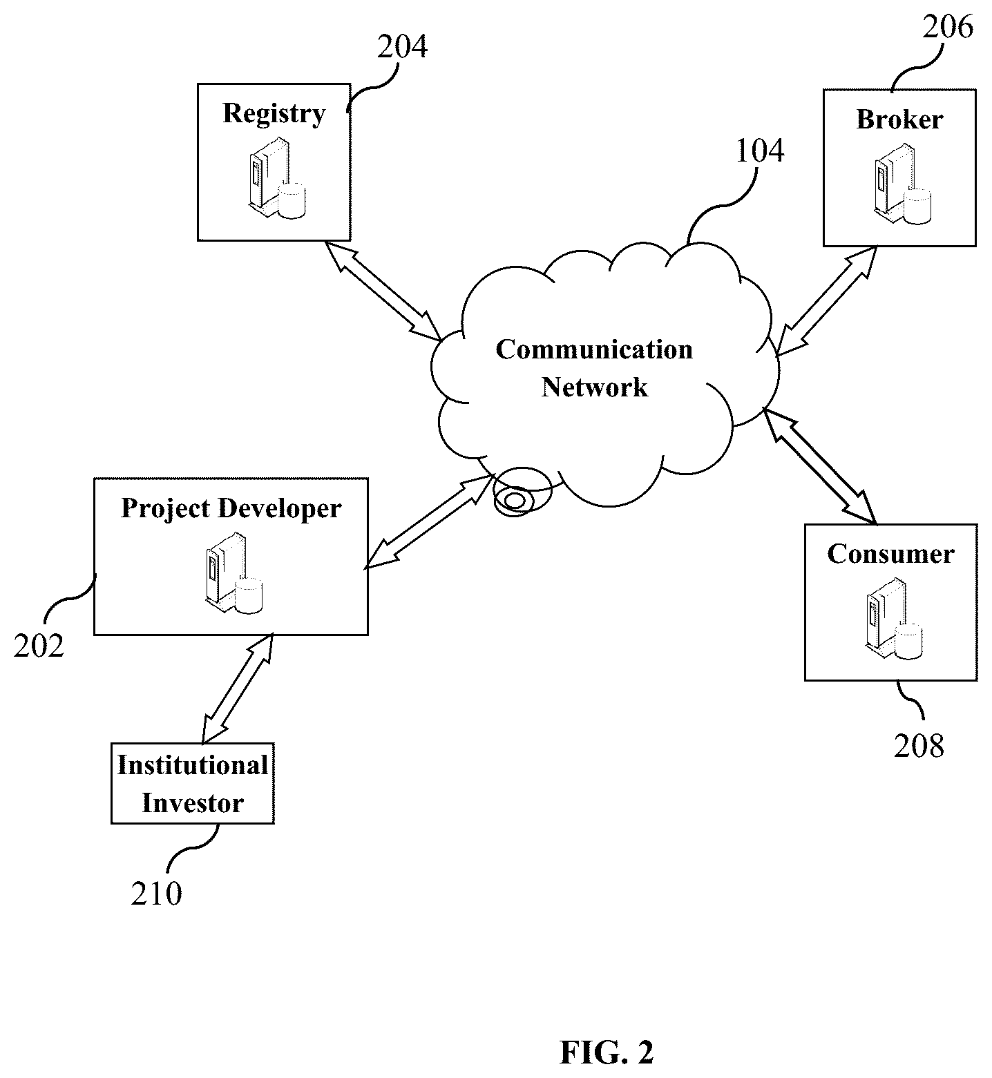 Patent US12591896 Figure 2 – System and method for token-based trading of carbon credits