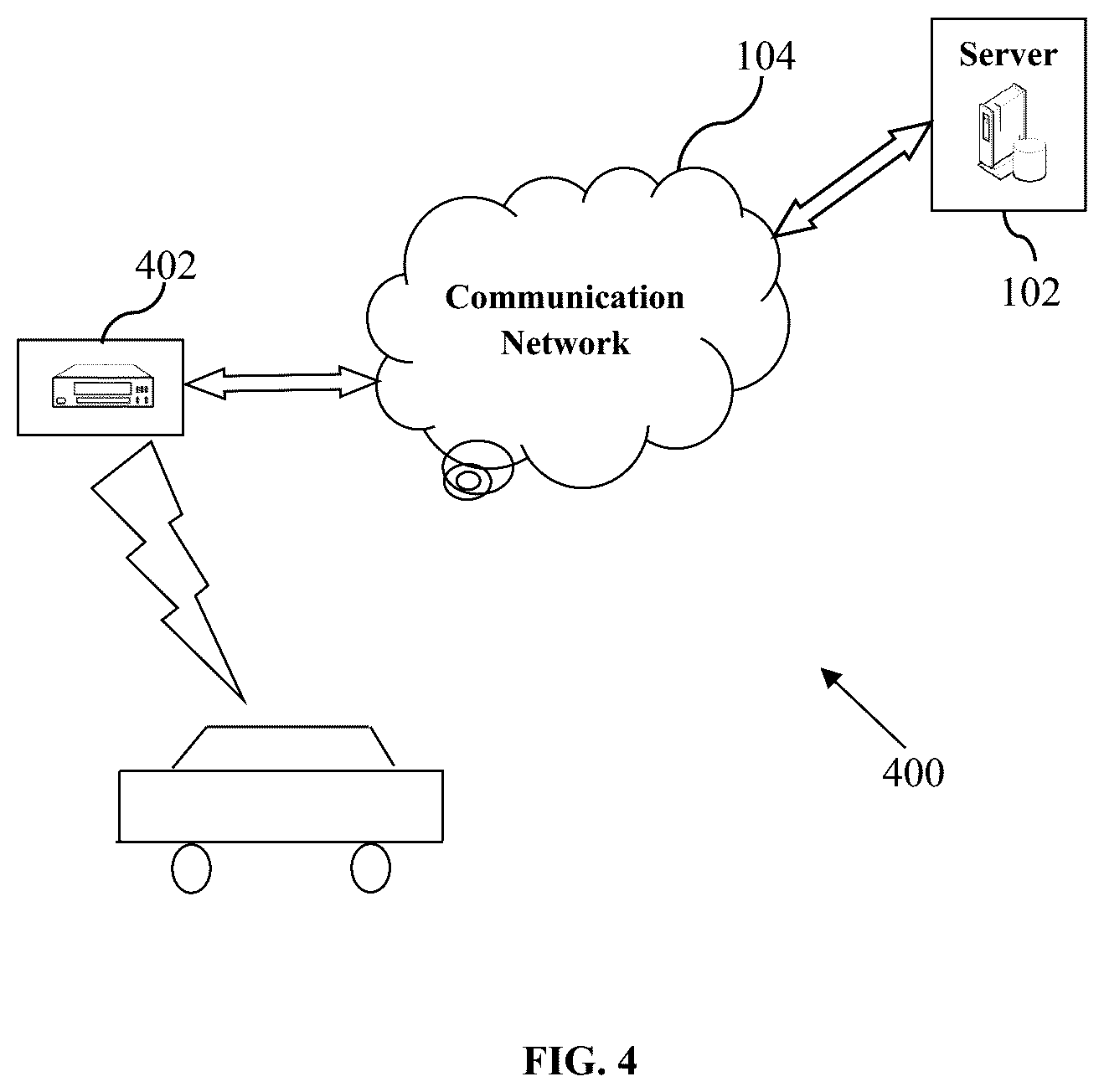 Patent US12591896 Figure 4 – System and method for token-based trading of carbon credits
