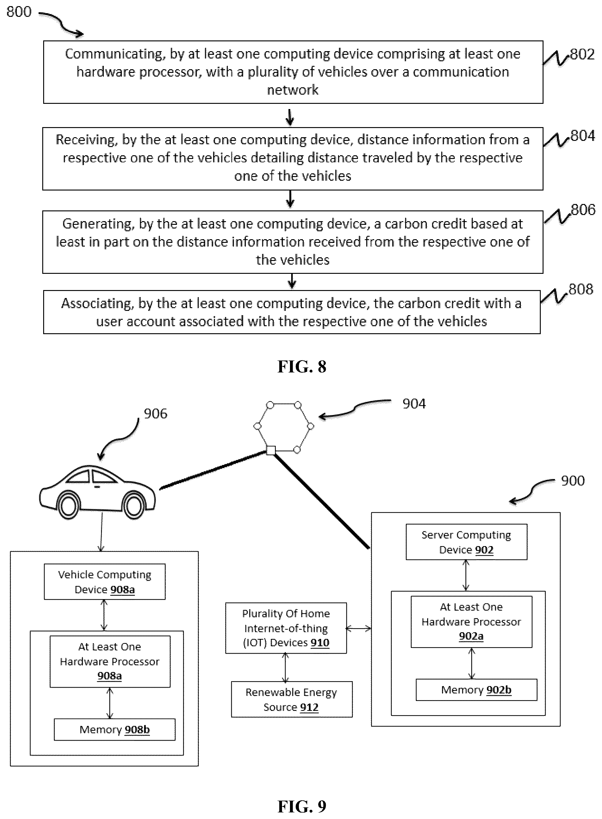 Patent US12591896 Figure 8 – System and method for token-based trading of carbon credits