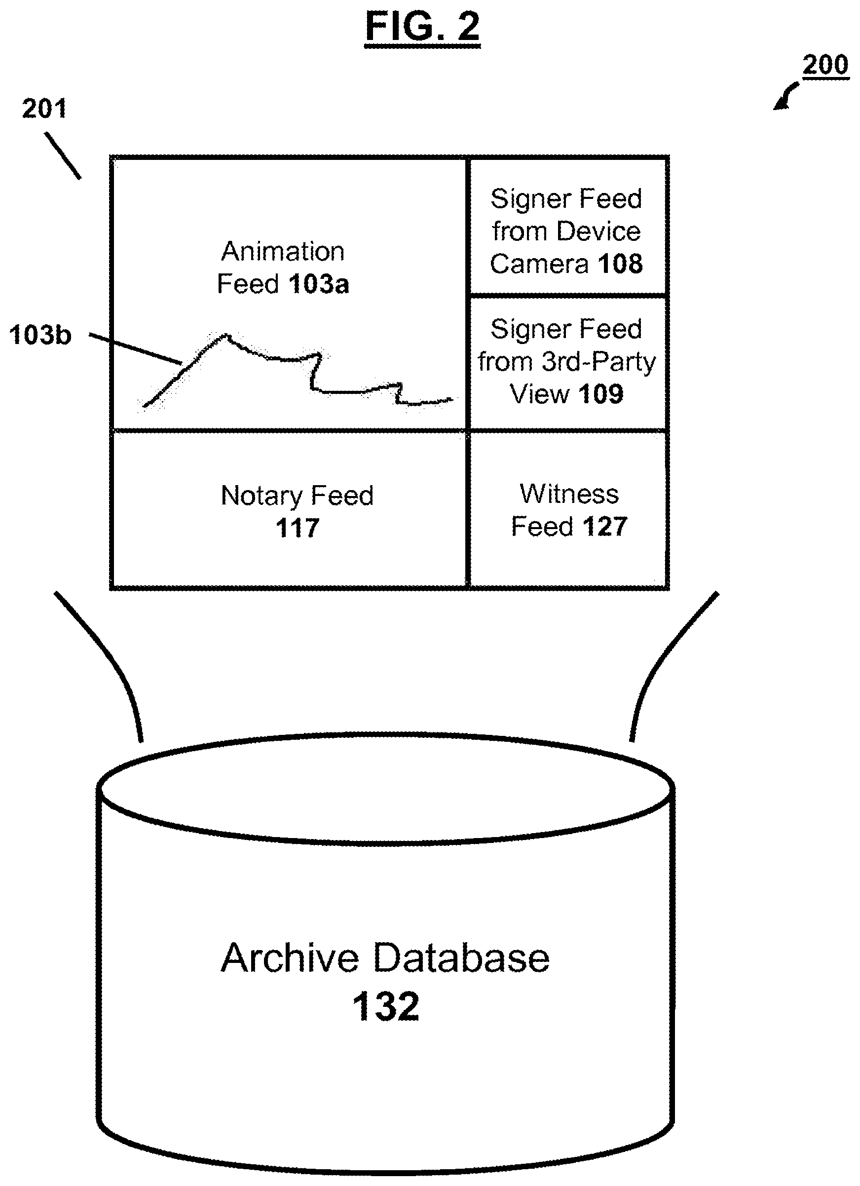 Patent US12591897 Figure 2 – Systems and methods for remotely witnessing and electronically notarizing a legal instrument