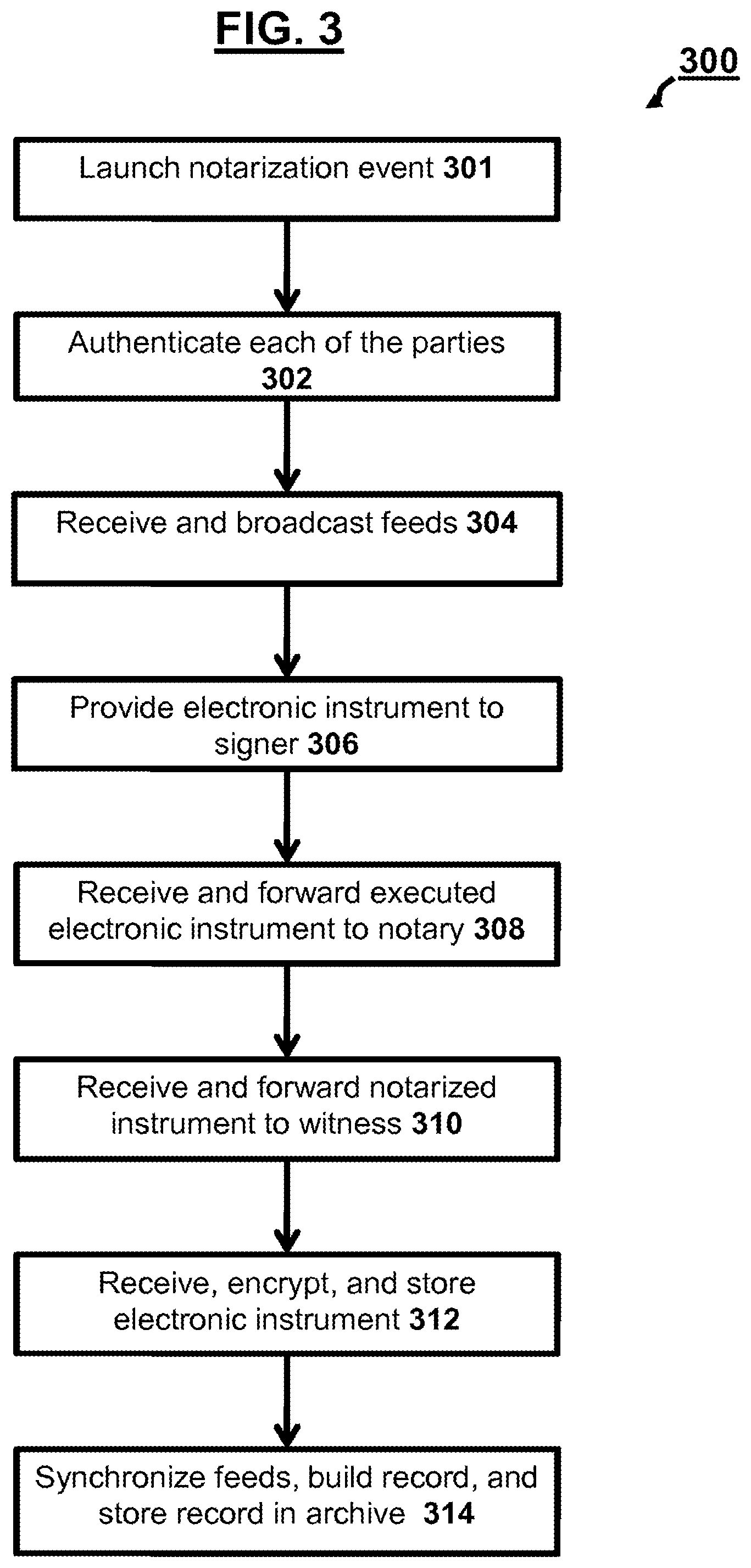 Patent US12591897 Figure 3 – Systems and methods for remotely witnessing and electronically notarizing a legal instrument