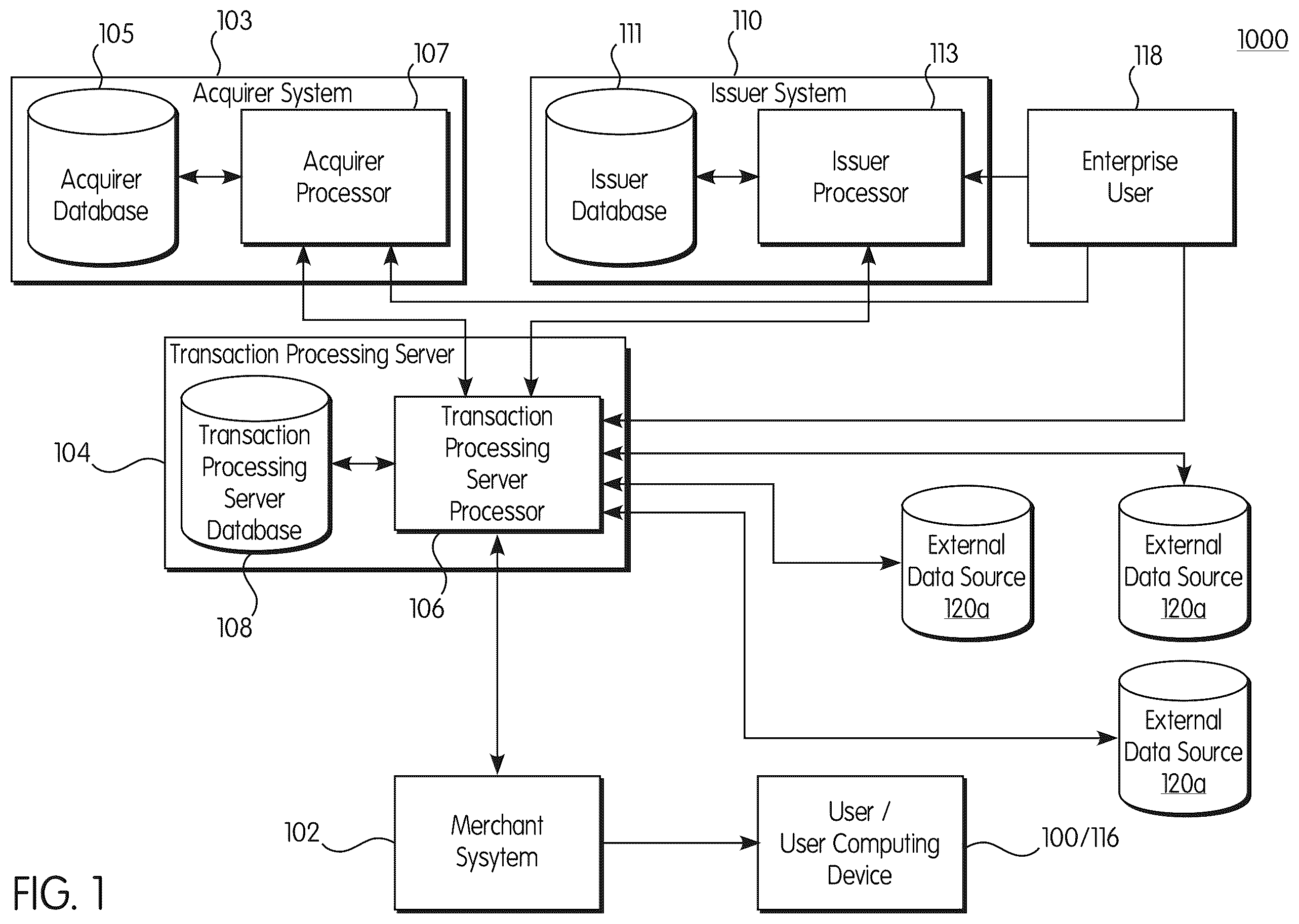Patent US12591898 — Systems and methods for generating behavior profiles for new entities — Figure 1