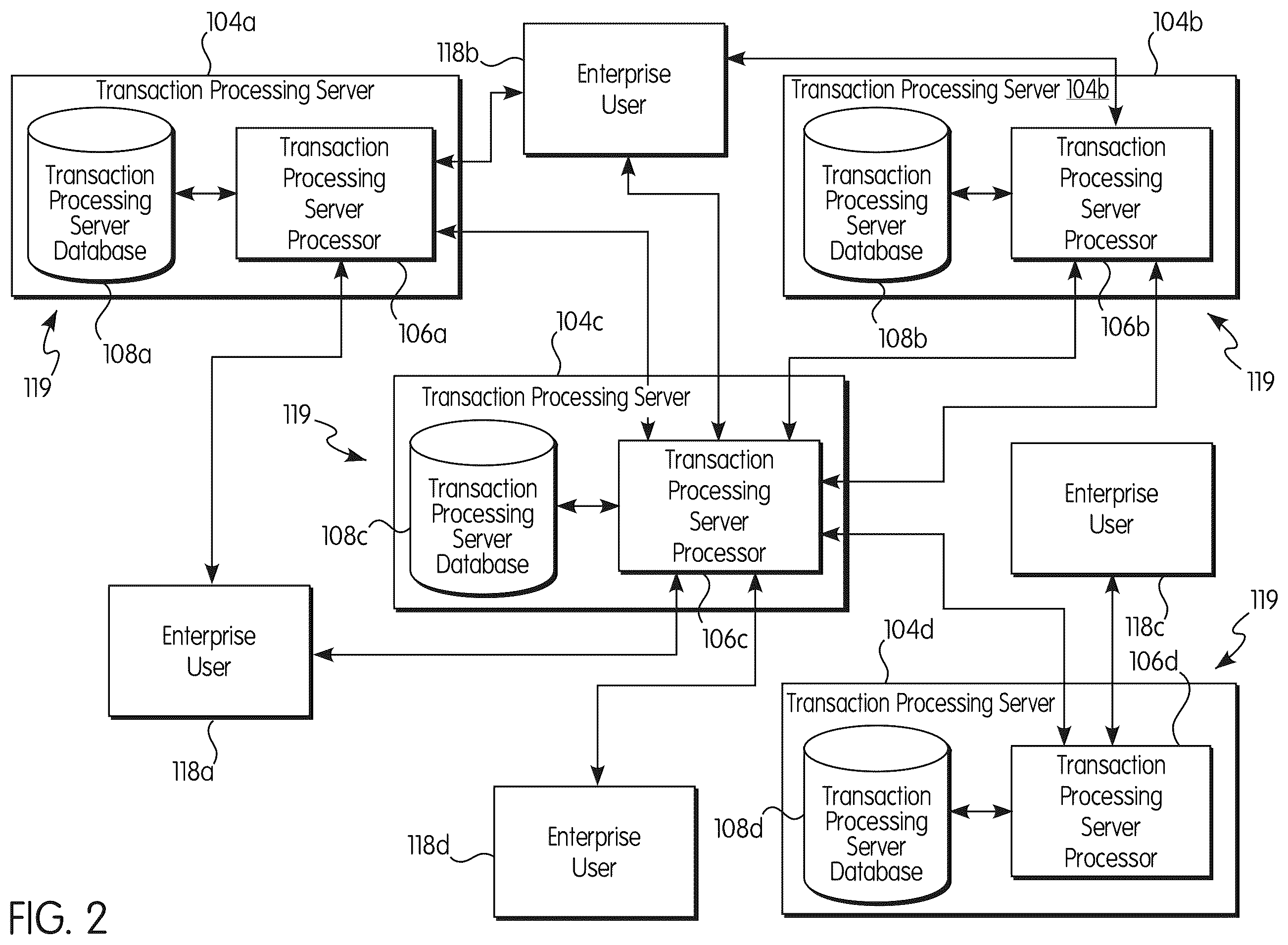 Patent US12591898 Figure 2 – Systems and methods for generating behavior profiles for new entities