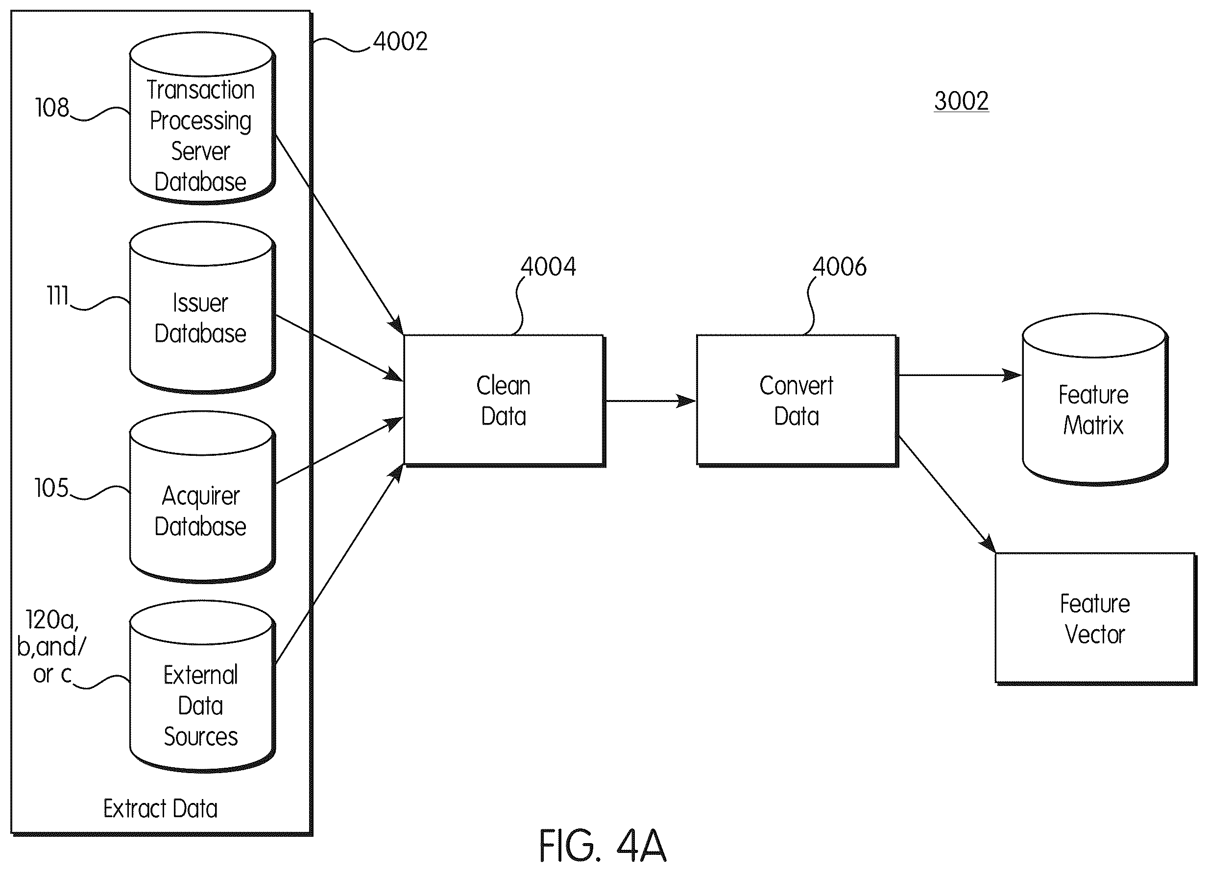 Patent US12591898 Figure 4 – Systems and methods for generating behavior profiles for new entities