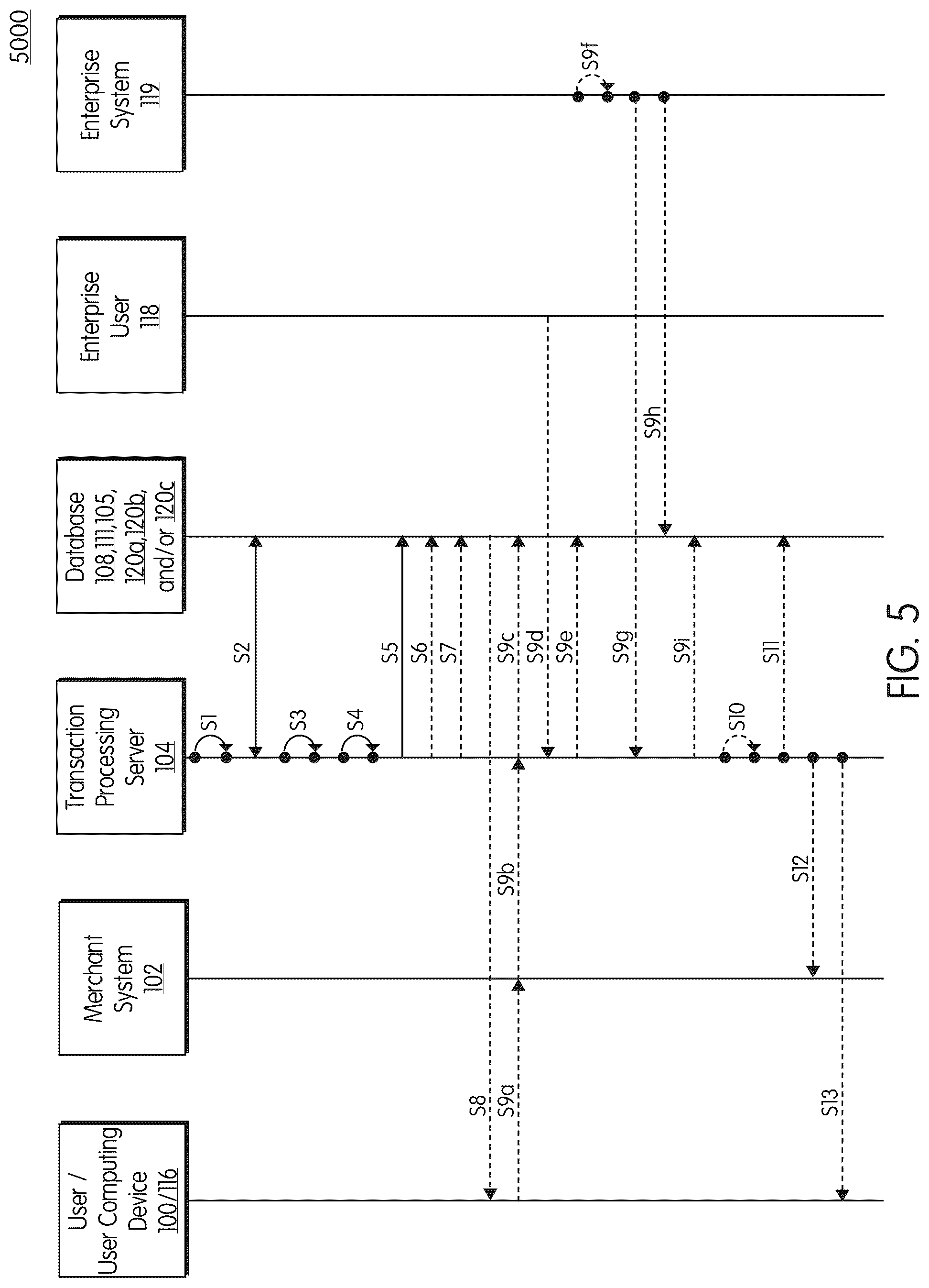 Patent US12591898 Figure 6 – Systems and methods for generating behavior profiles for new entities