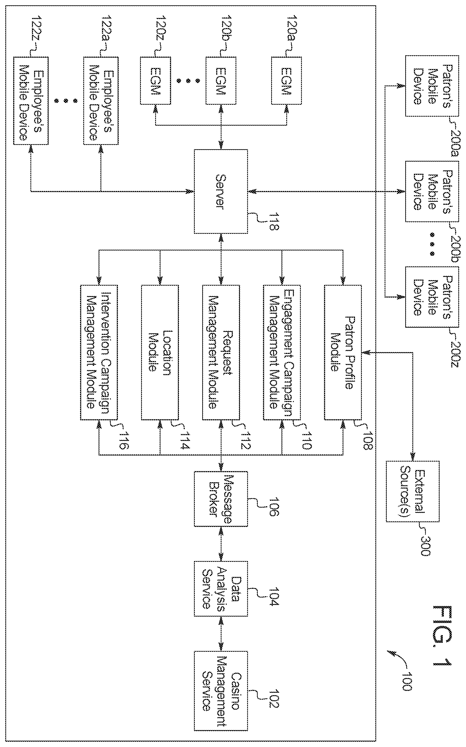 Patent US12591899 Figure 1 – Casino patron engagement system