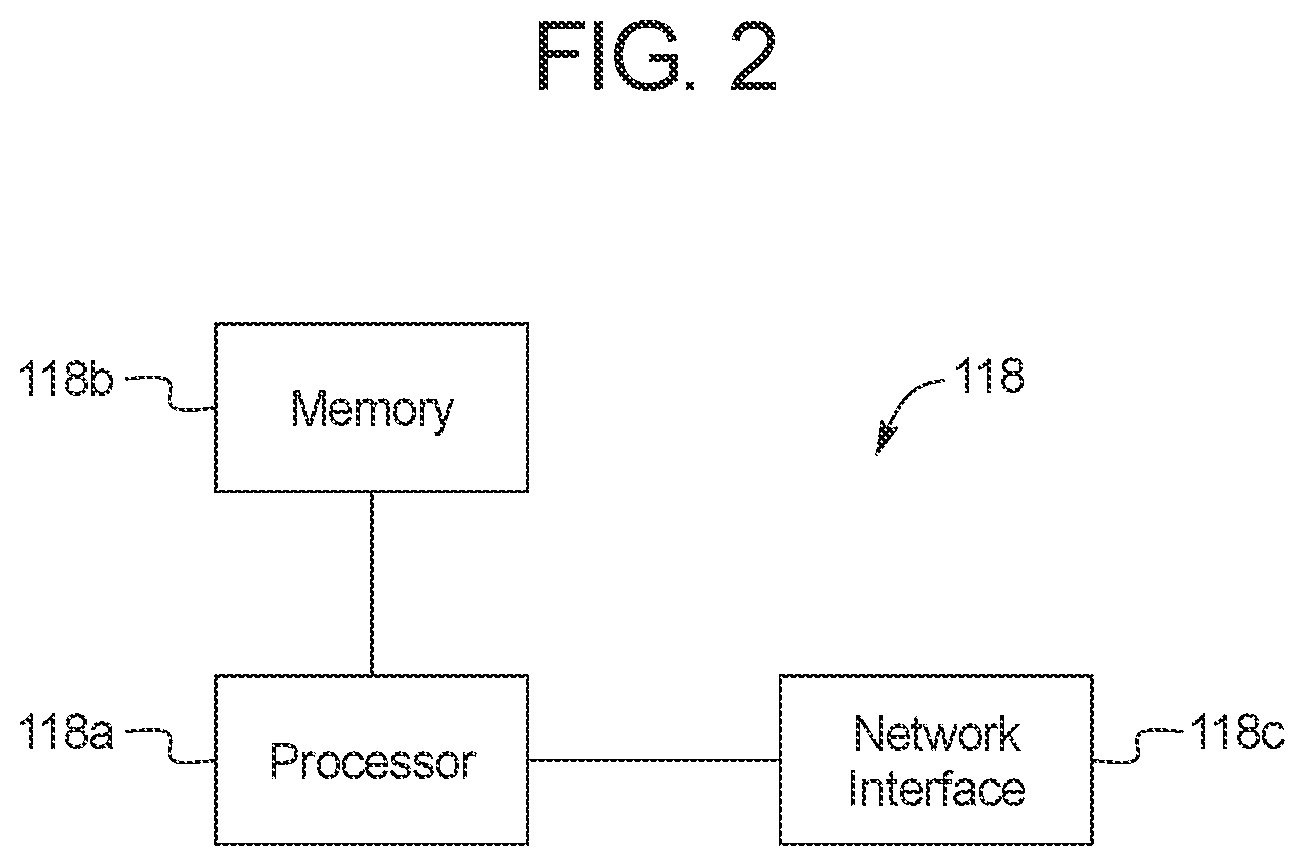 Patent US12591899 Figure 2 – Casino patron engagement system