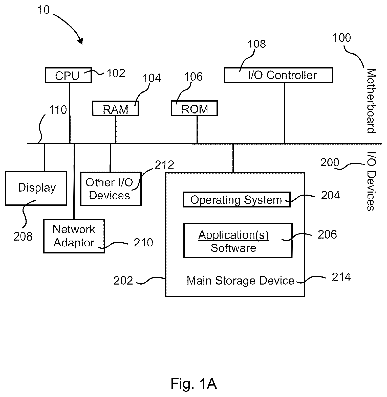 Patent US12591900 Figure 1 – System and method for collecting, organizing, and curating customer engagements across multiple domains to provide contextual nurturing and alignment of customer journeys to business objectives
