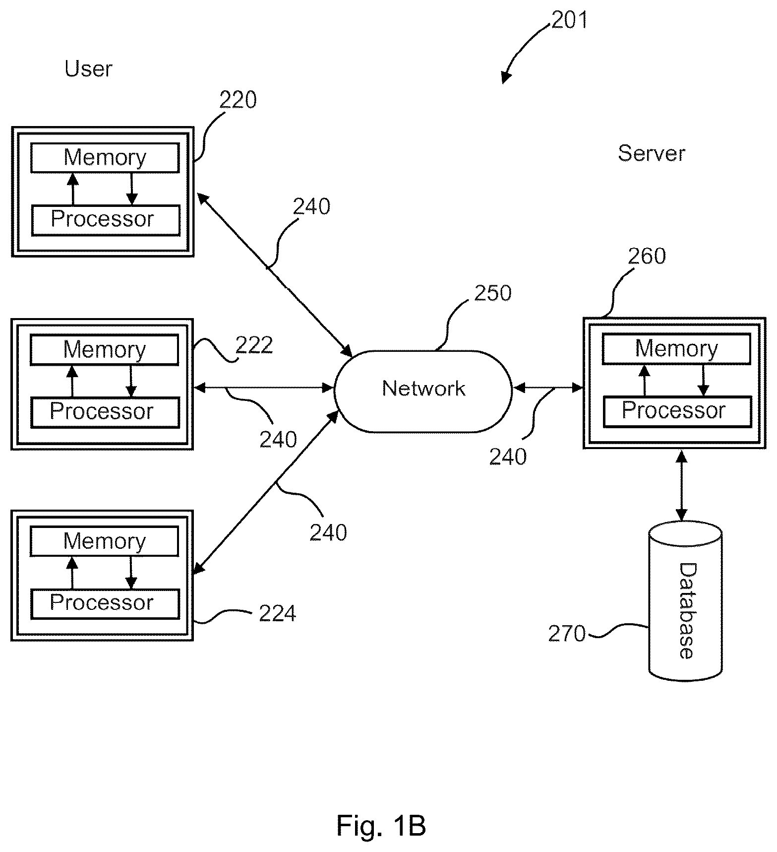 Patent US12591900 Figure 2 – System and method for collecting, organizing, and curating customer engagements across multiple domains to provide contextual nurturing and alignment of customer journeys to business objectives