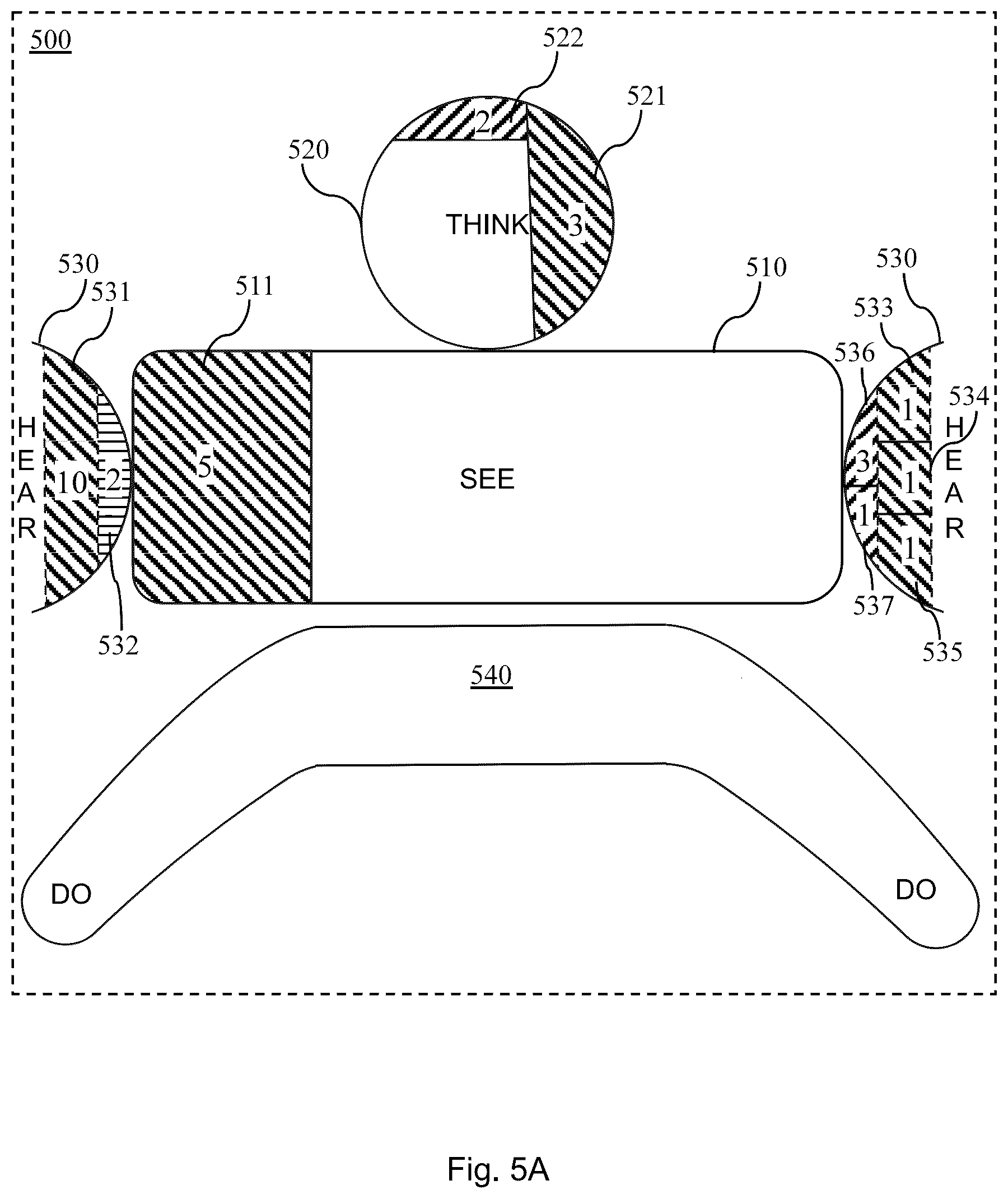 Patent US12591900 Figure 7 – System and method for collecting, organizing, and curating customer engagements across multiple domains to provide contextual nurturing and alignment of customer journeys to business objectives