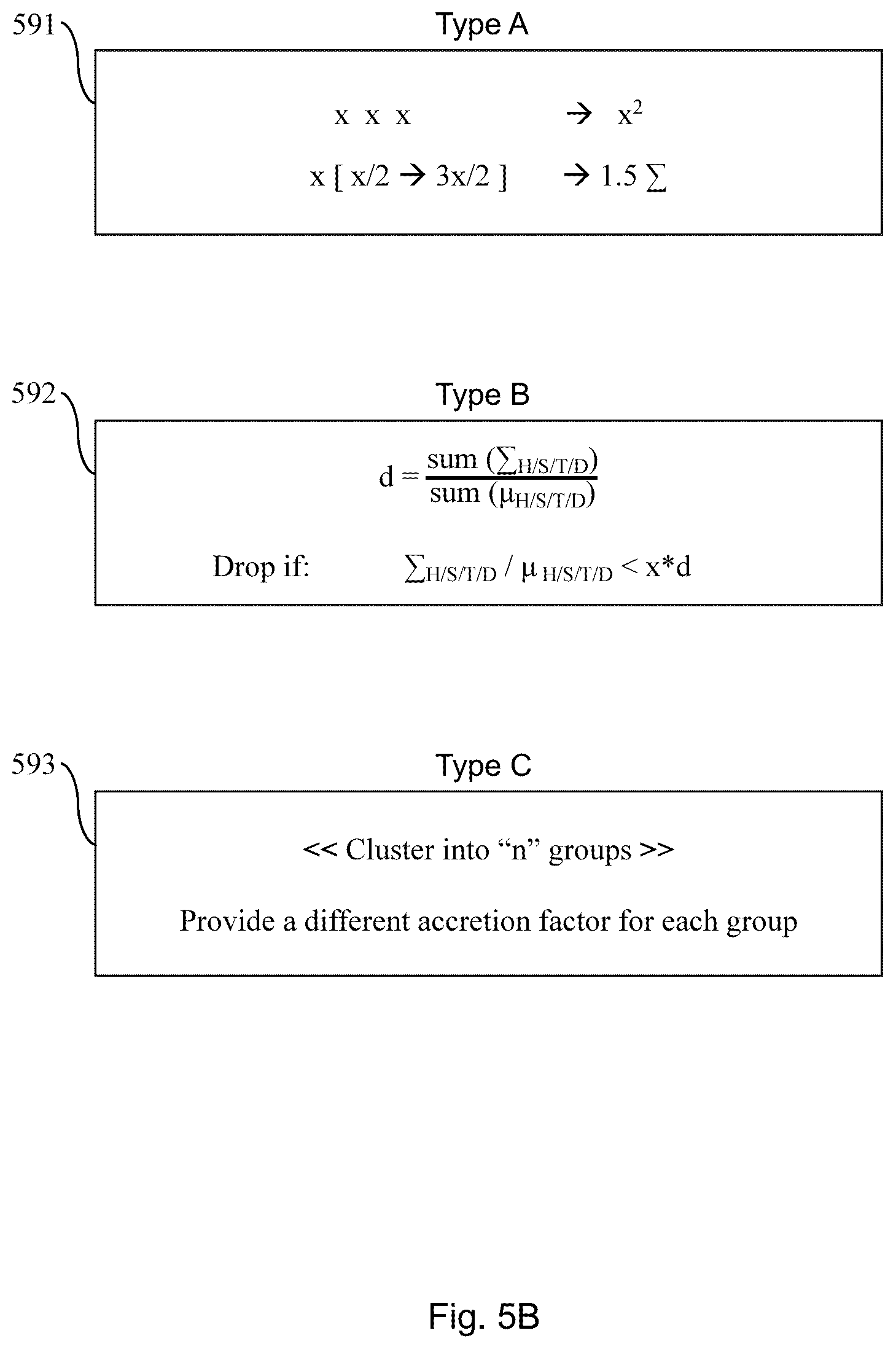 Patent US12591900 Figure 8 – System and method for collecting, organizing, and curating customer engagements across multiple domains to provide contextual nurturing and alignment of customer journeys to business objectives