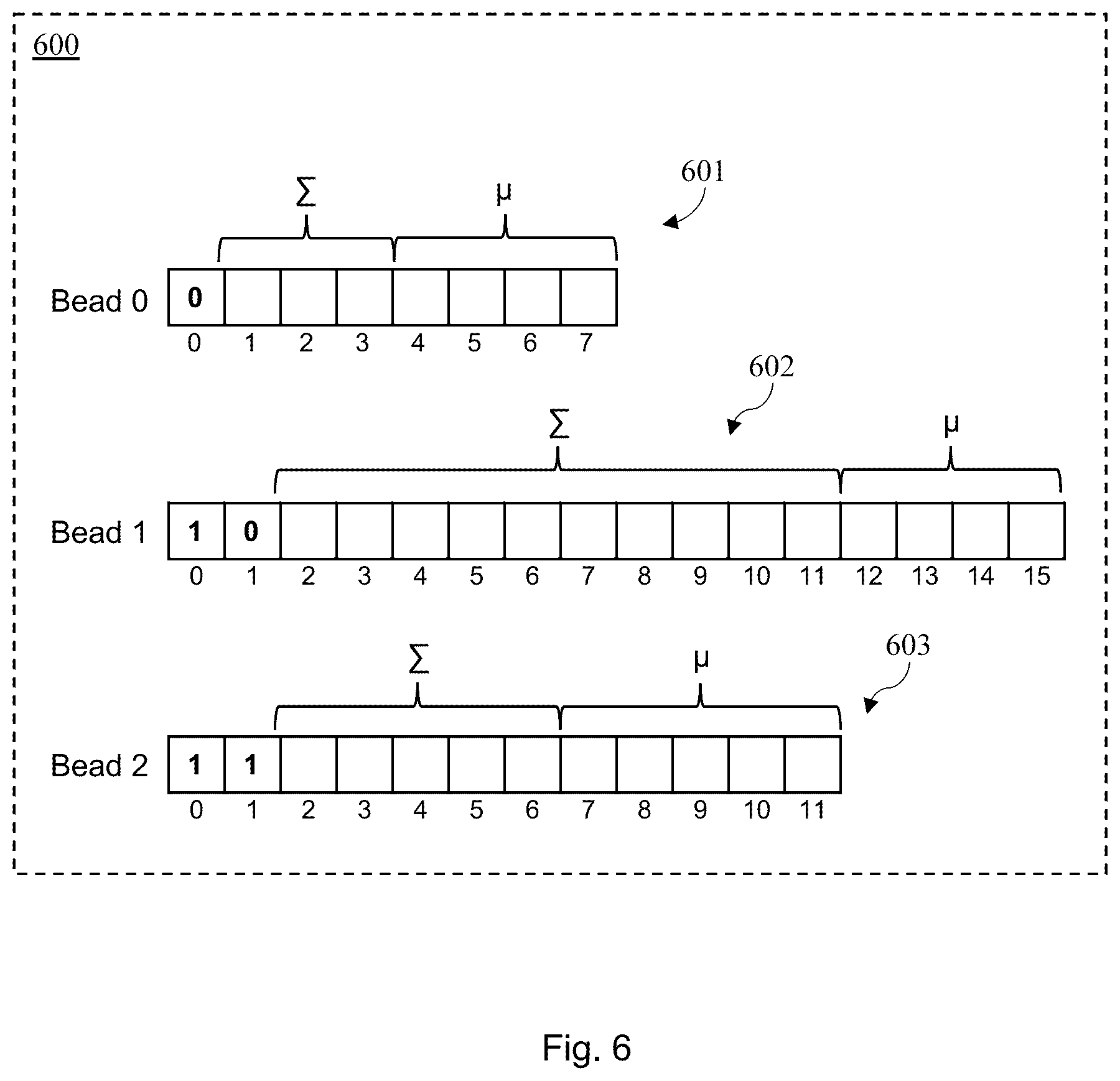 Patent US12591900 Figure 9 – System and method for collecting, organizing, and curating customer engagements across multiple domains to provide contextual nurturing and alignment of customer journeys to business objectives