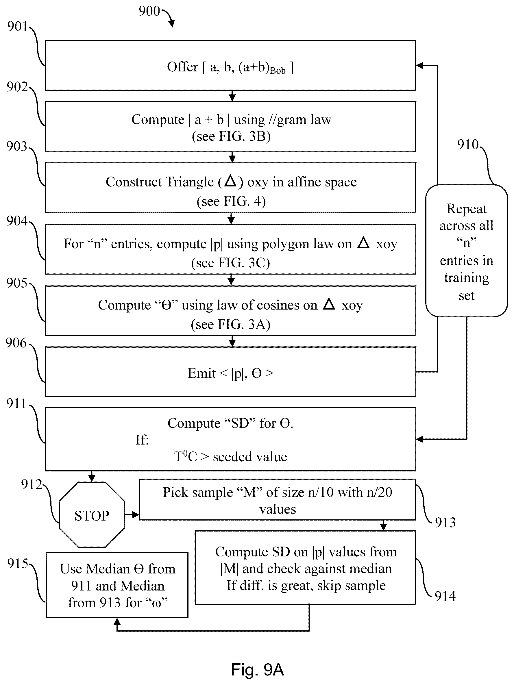 Patent US12591900 Figure 12 – System and method for collecting, organizing, and curating customer engagements across multiple domains to provide contextual nurturing and alignment of customer journeys to business objectives