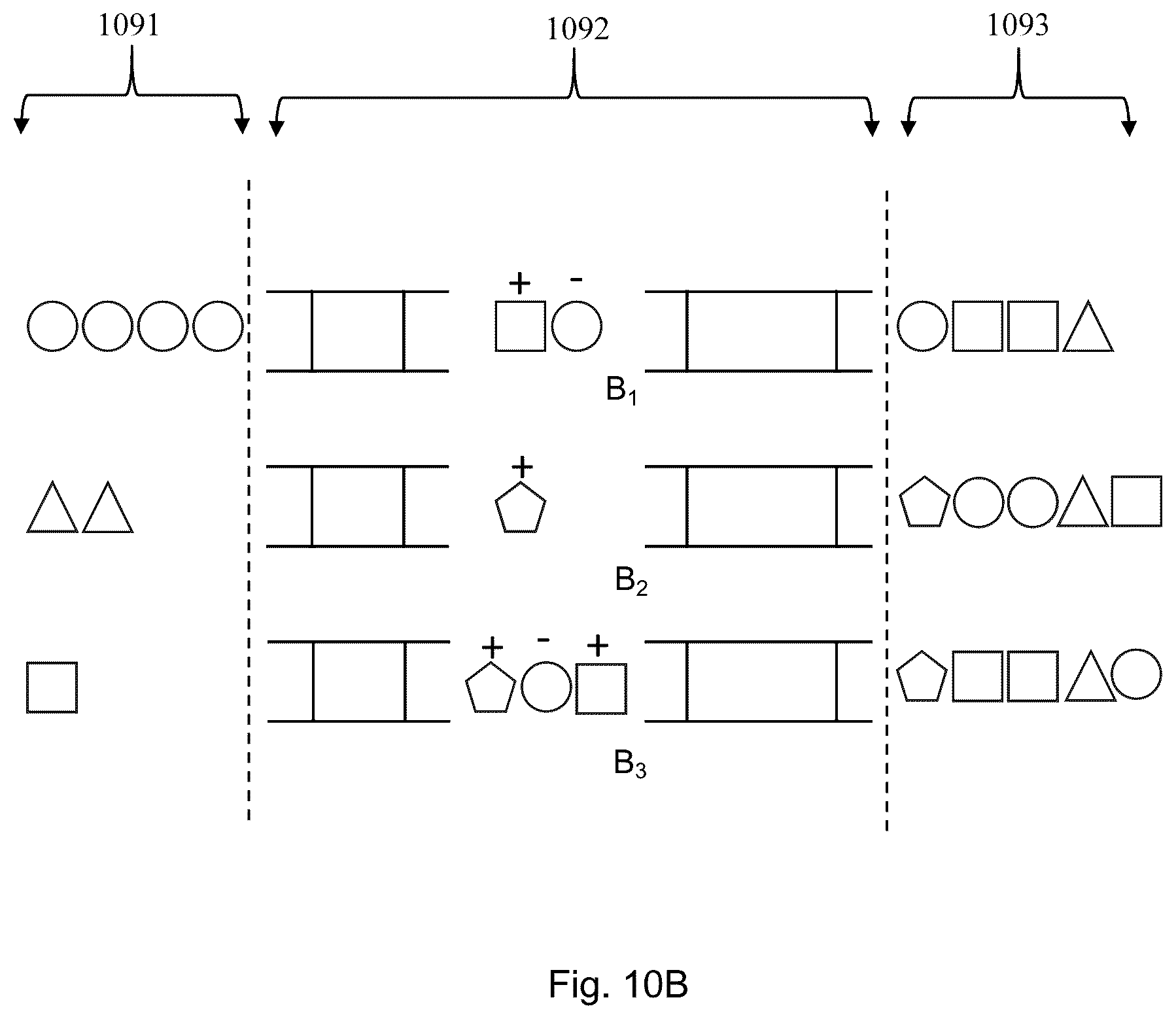 Patent US12591900 Figure 15 – System and method for collecting, organizing, and curating customer engagements across multiple domains to provide contextual nurturing and alignment of customer journeys to business objectives
