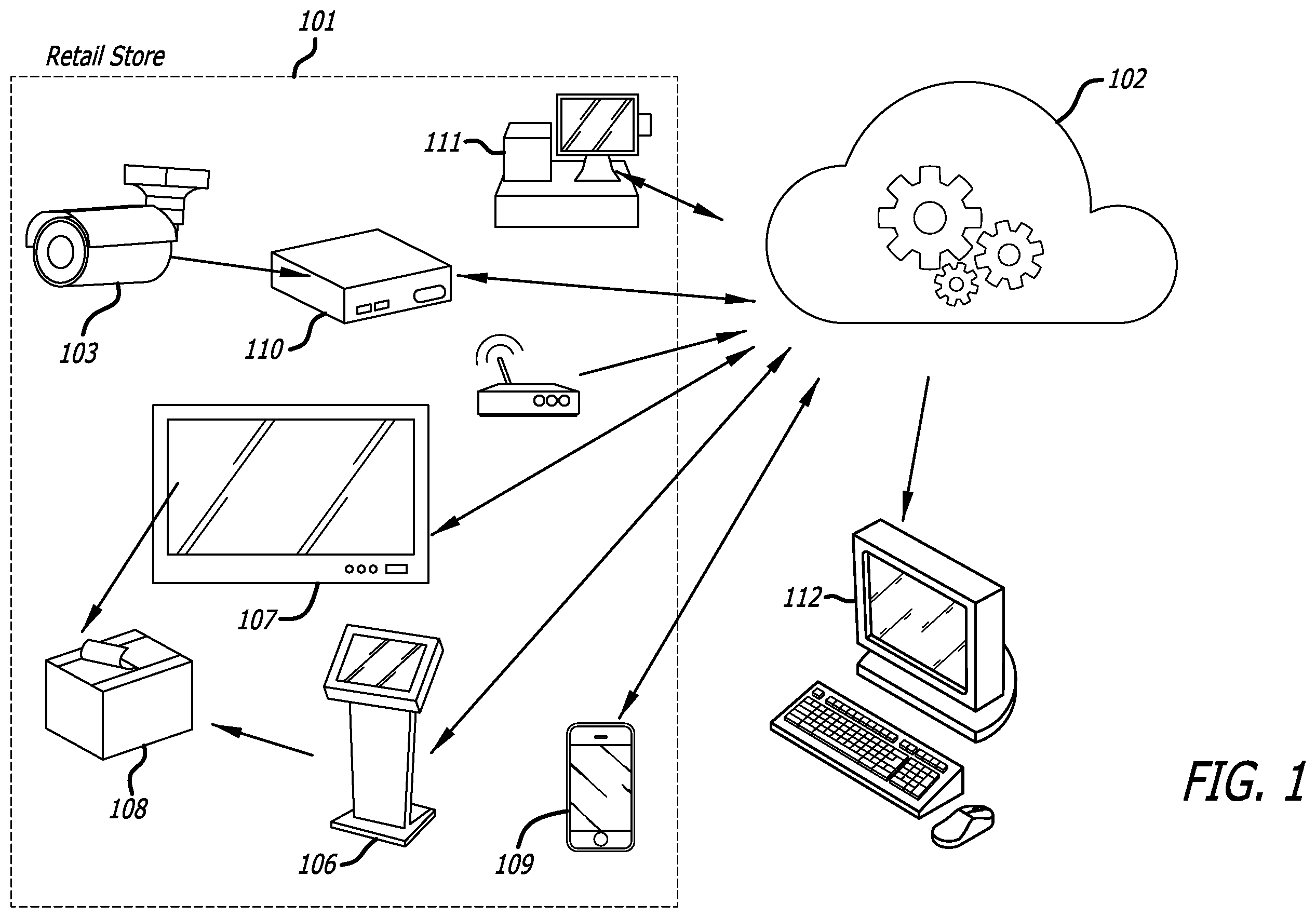 Patent US12591901 Figure 1 – Methods for personalized marketing of retail products