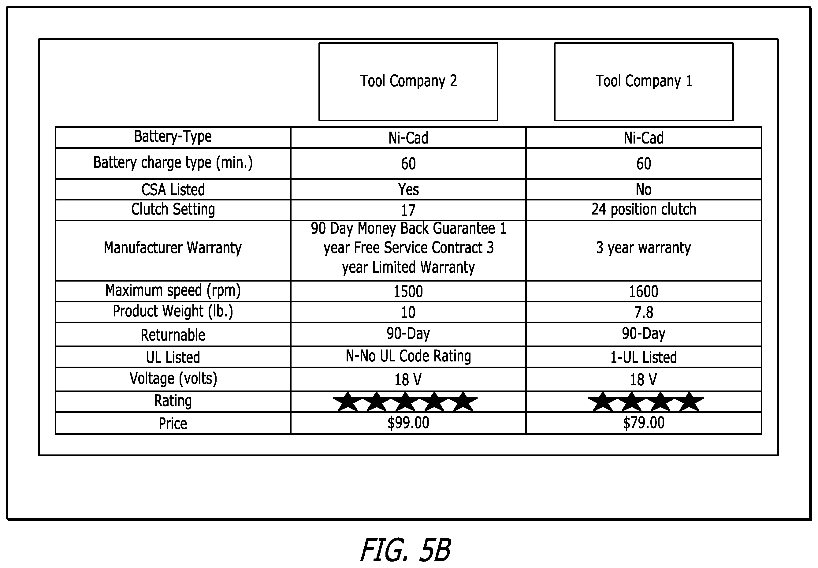 Patent US12591901 Figure 6 – Methods for personalized marketing of retail products