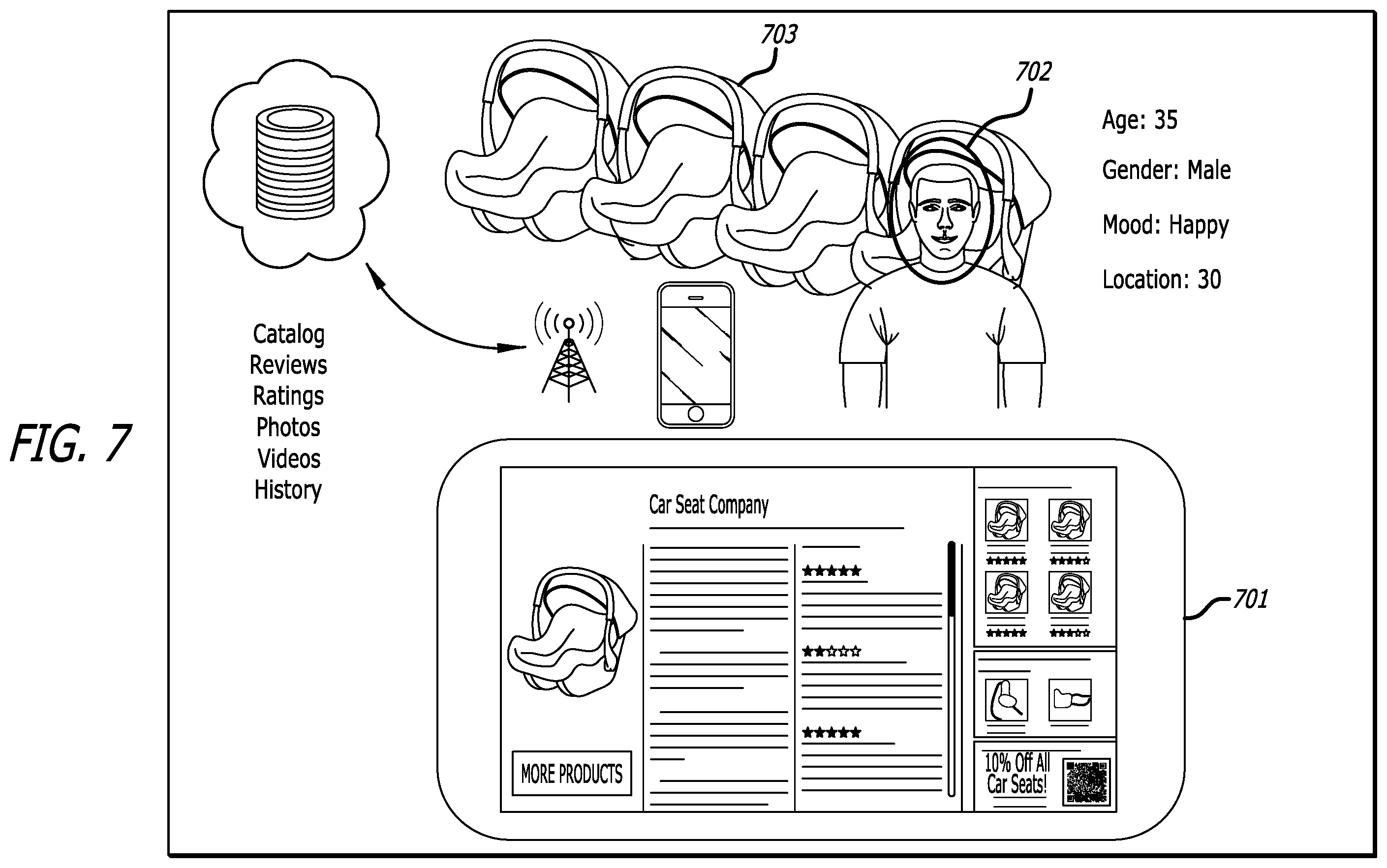 Patent US12591901 Figure 9 – Methods for personalized marketing of retail products