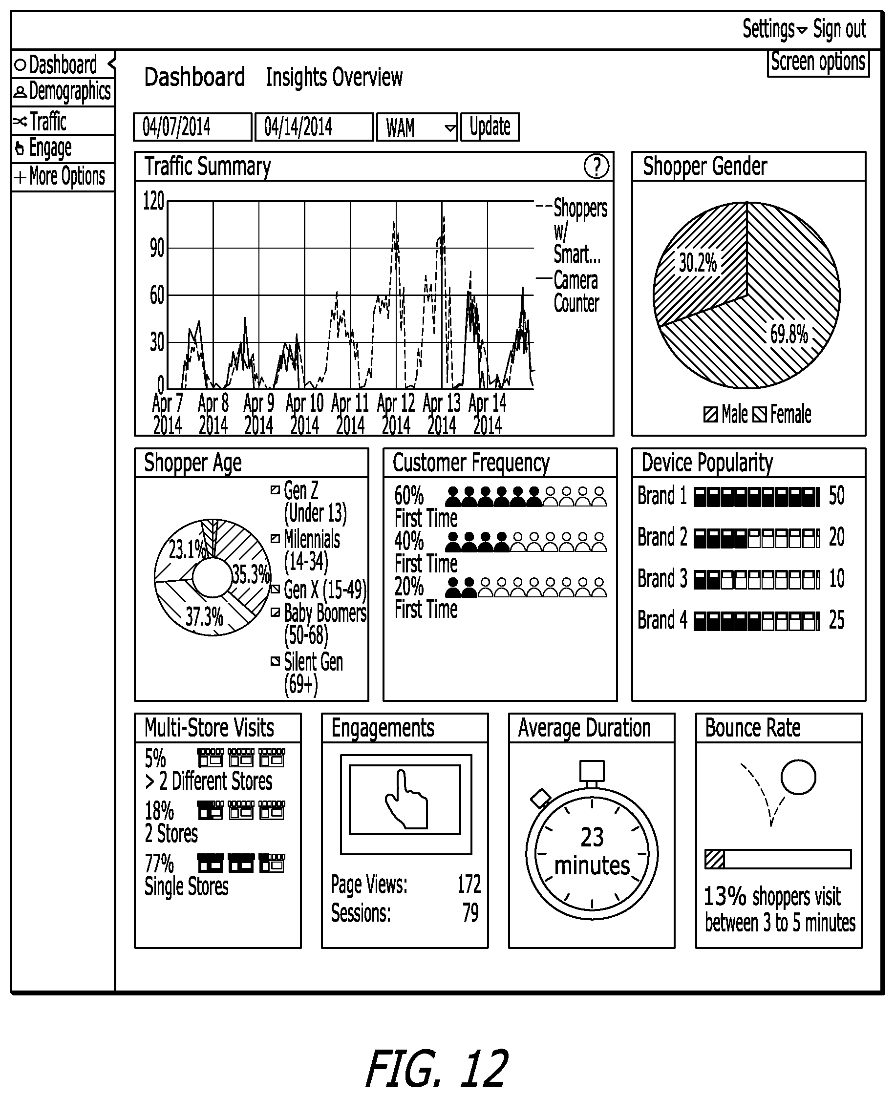 Patent US12591901 Figure 14 – Methods for personalized marketing of retail products