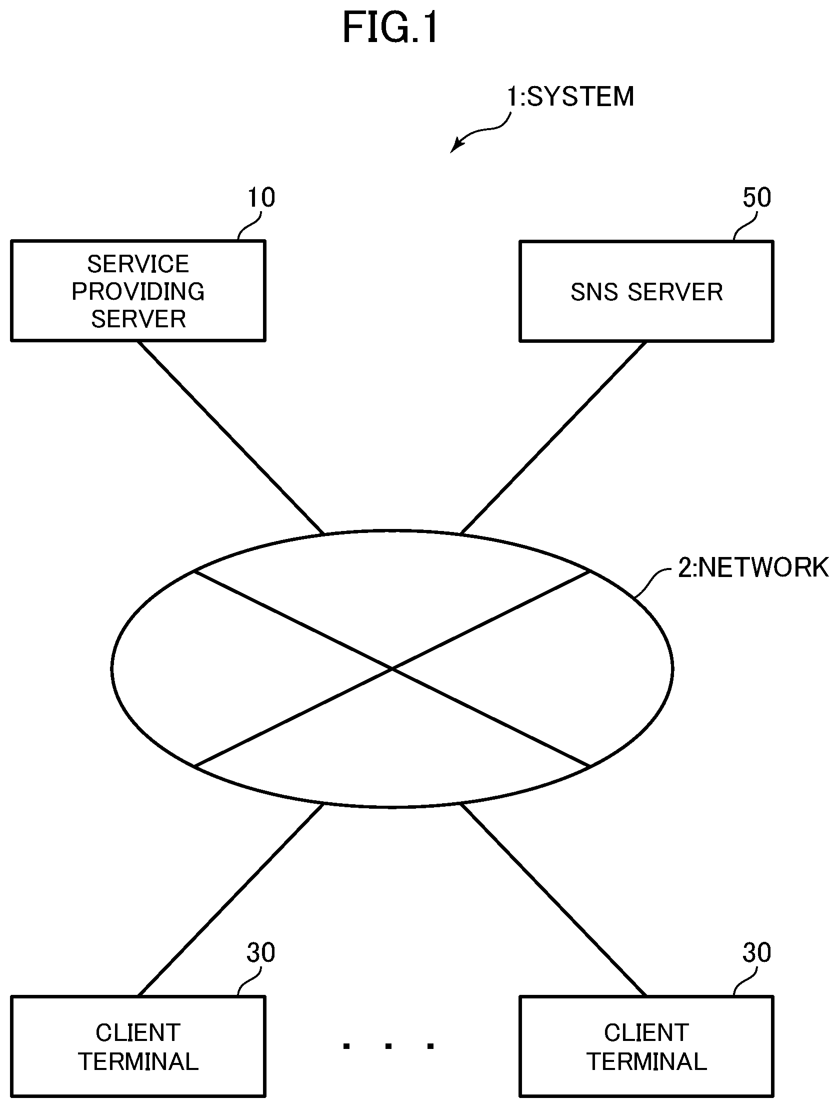 Patent US12591906 Figure 1 – System for executing prescribed processing in response to message transmission
