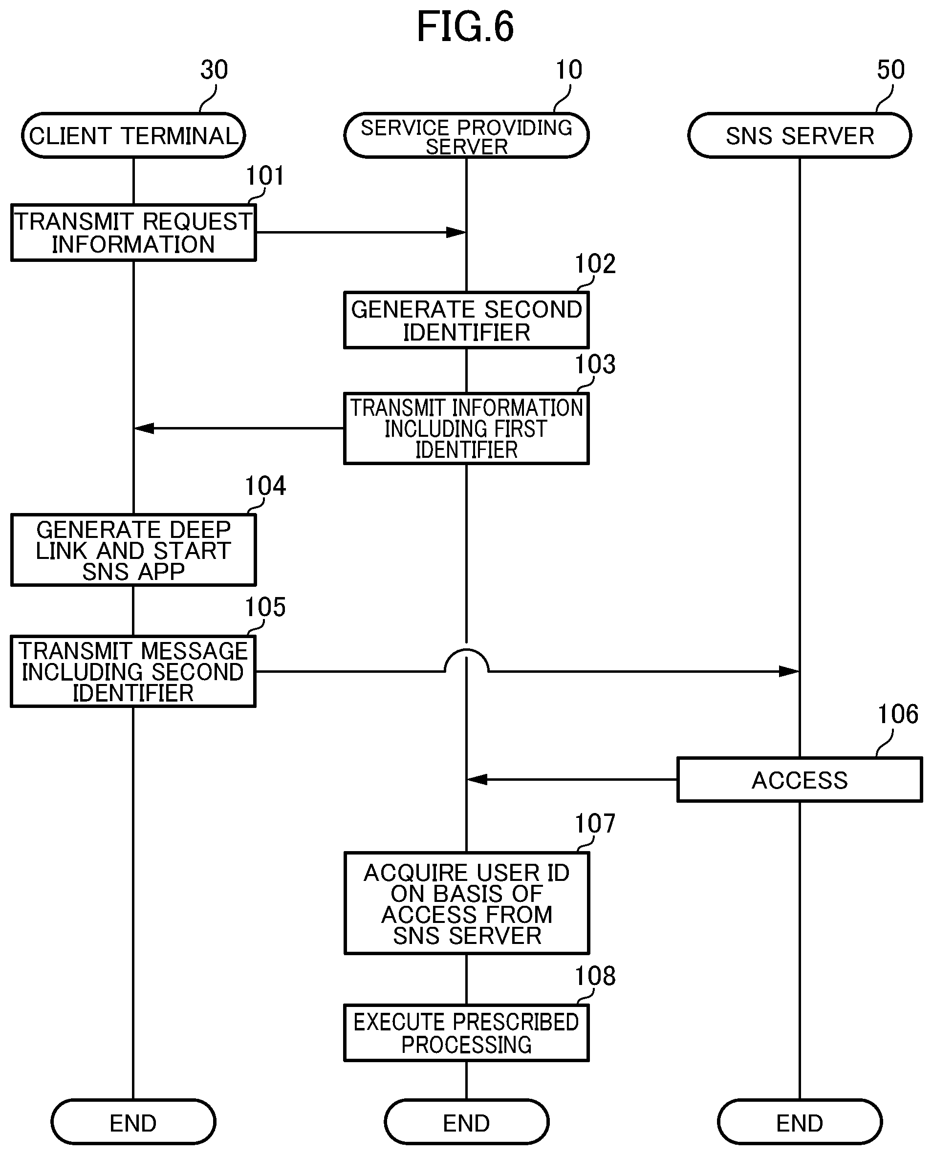 Patent US12591906 Figure 4 – System for executing prescribed processing in response to message transmission