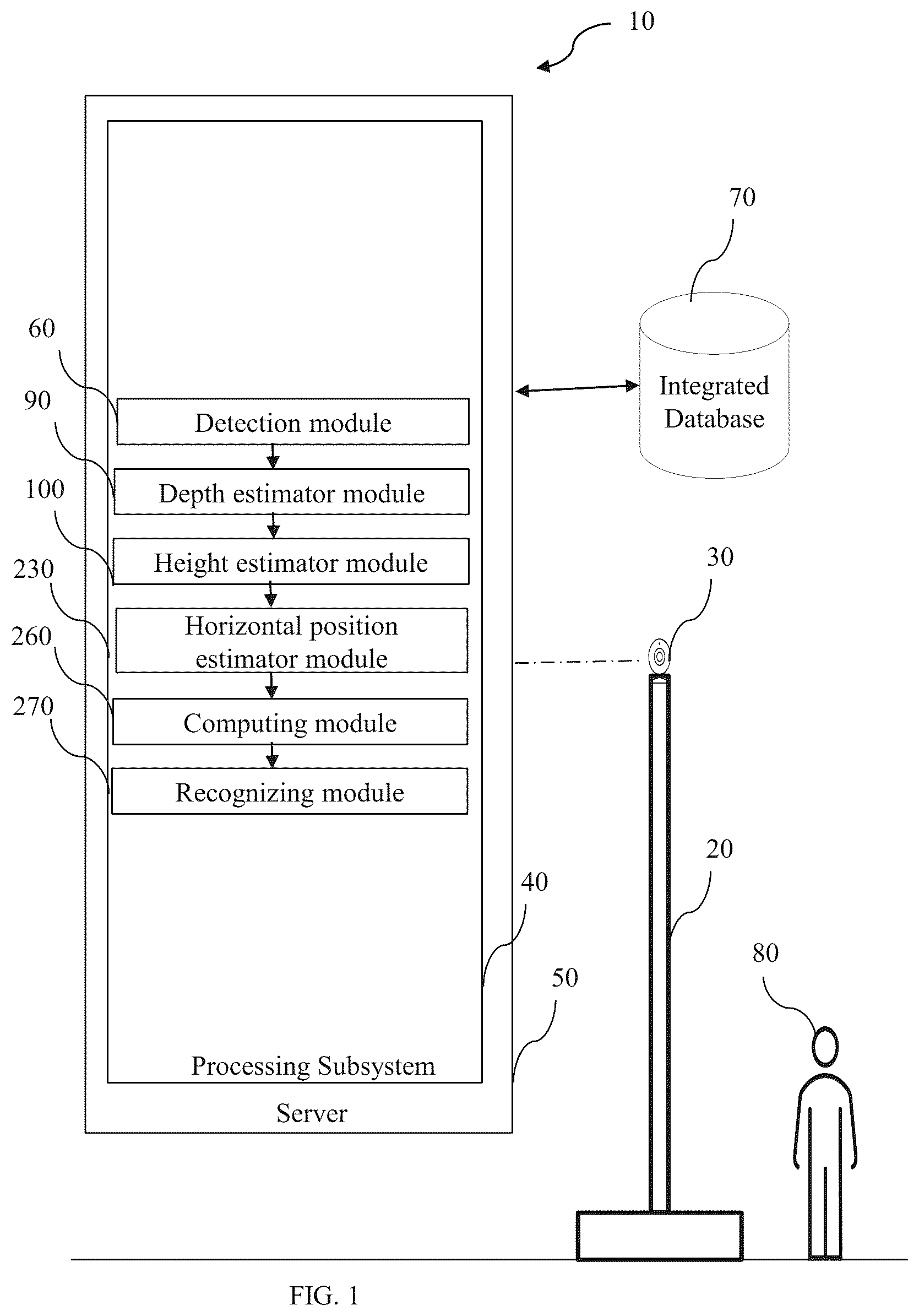 Patent US12591907 Figure 1 – System and method to detect a gaze at an object by utilizing an image sensor