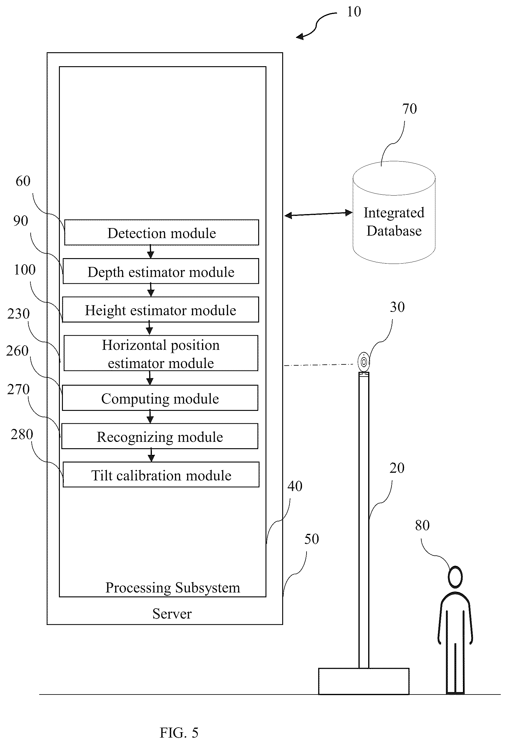 Patent US12591907 Figure 5 – System and method to detect a gaze at an object by utilizing an image sensor