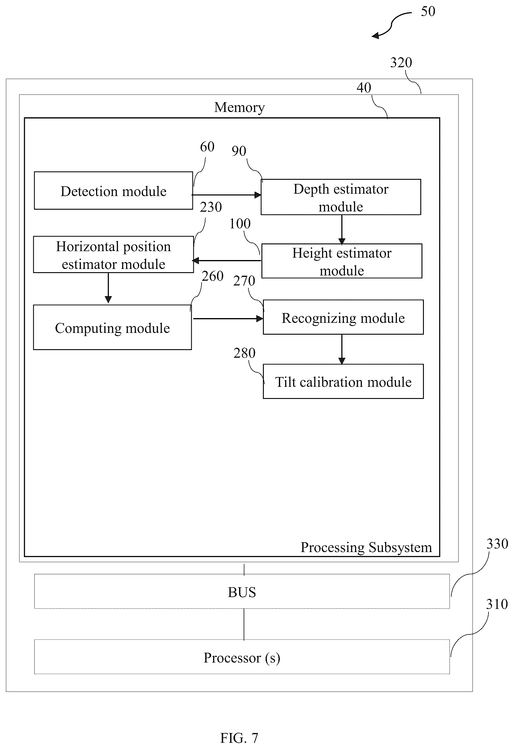 Patent US12591907 Figure 7 – System and method to detect a gaze at an object by utilizing an image sensor
